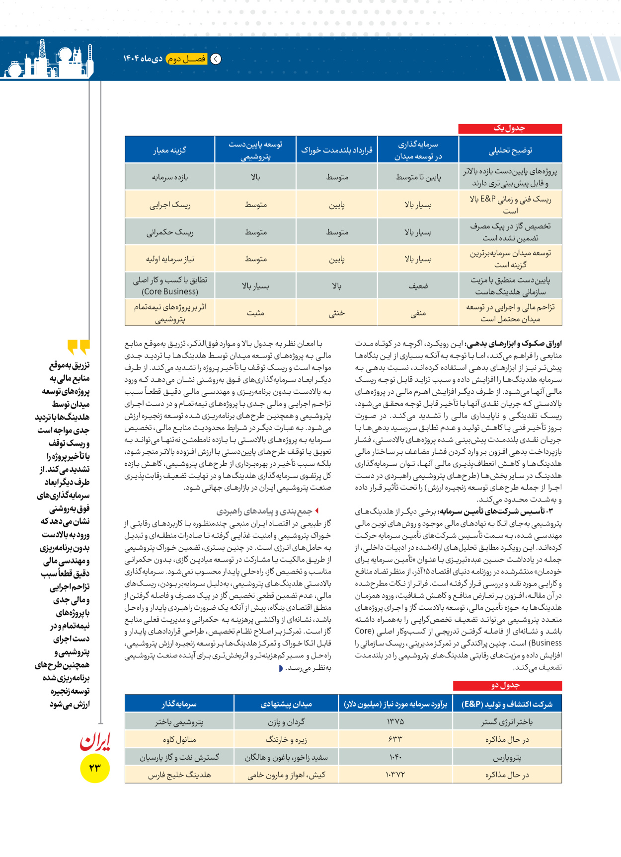  - شماره  - ۱۶ دی ۱۴۰۴