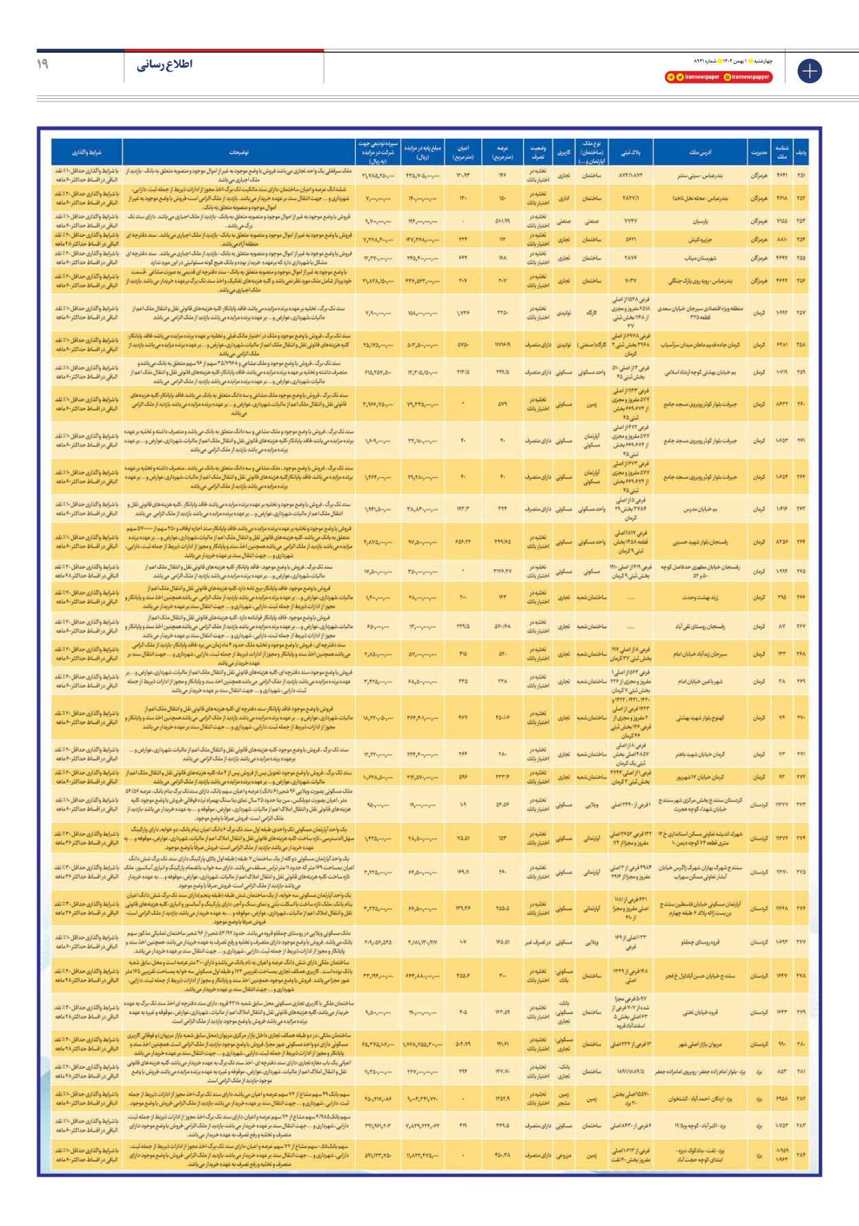  - شماره هشت هزار و نهصد و چهل و یک - ۰۱ بهمن ۱۴۰۴