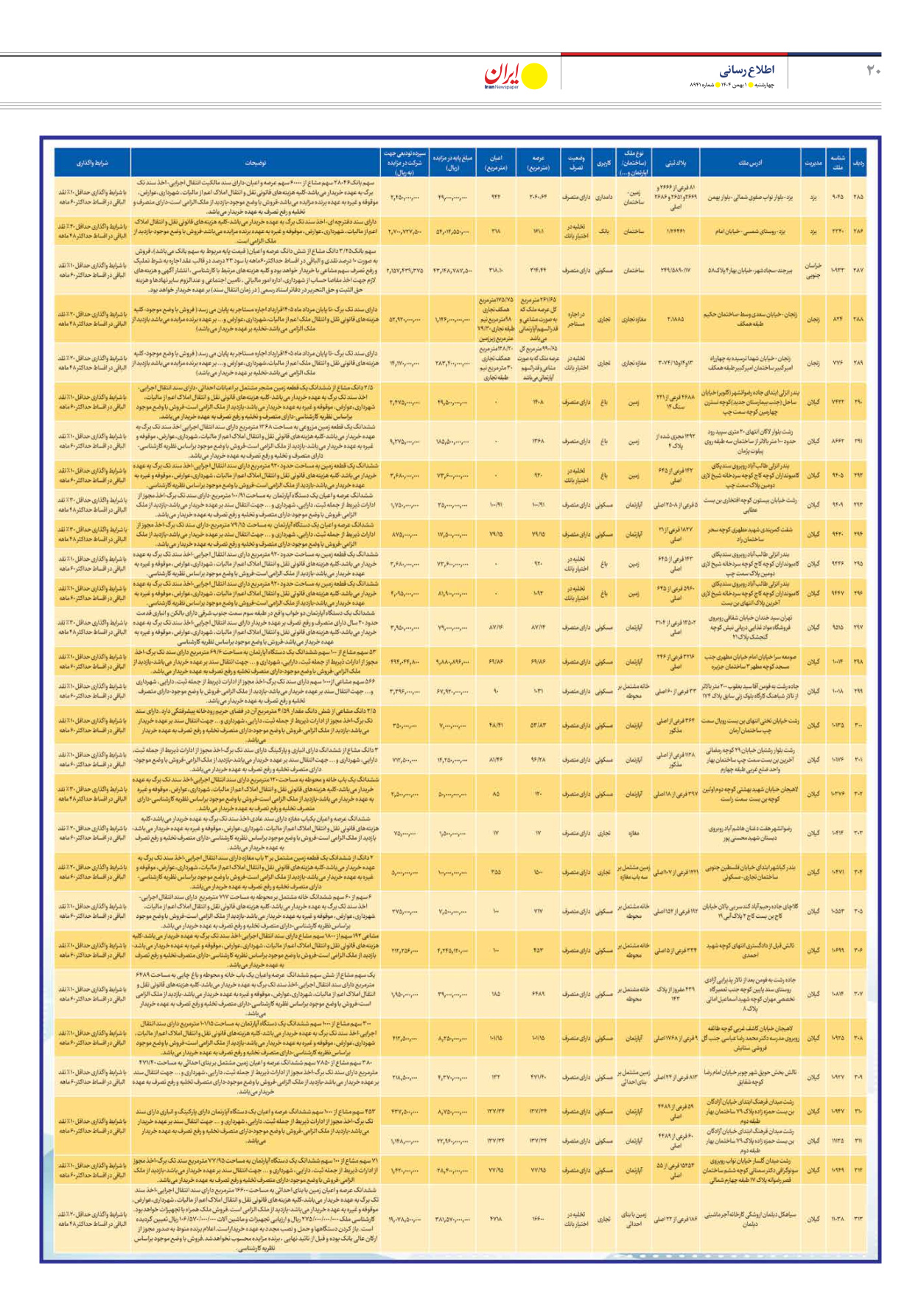  - شماره هشت هزار و نهصد و چهل و یک - ۰۱ بهمن ۱۴۰۴