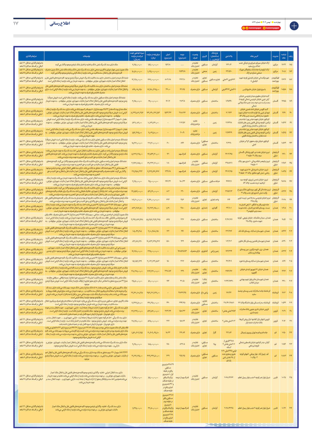  - شماره هشت هزار و نهصد و چهل و یک - ۰۱ بهمن ۱۴۰۴