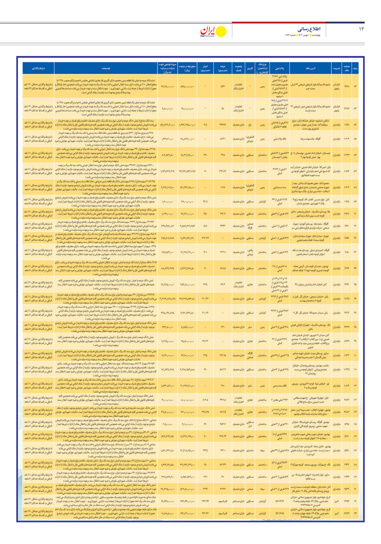  - شماره هشت هزار و نهصد و چهل و یک - ۰۱ بهمن ۱۴۰۴