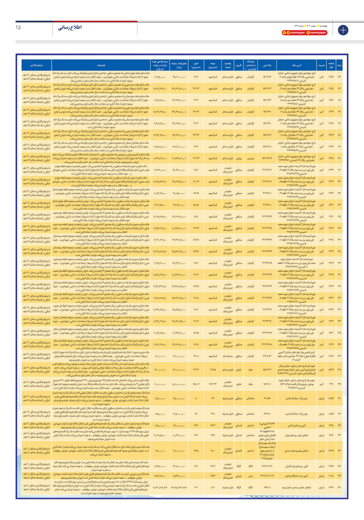  - شماره هشت هزار و نهصد و چهل و یک - ۰۱ بهمن ۱۴۰۴