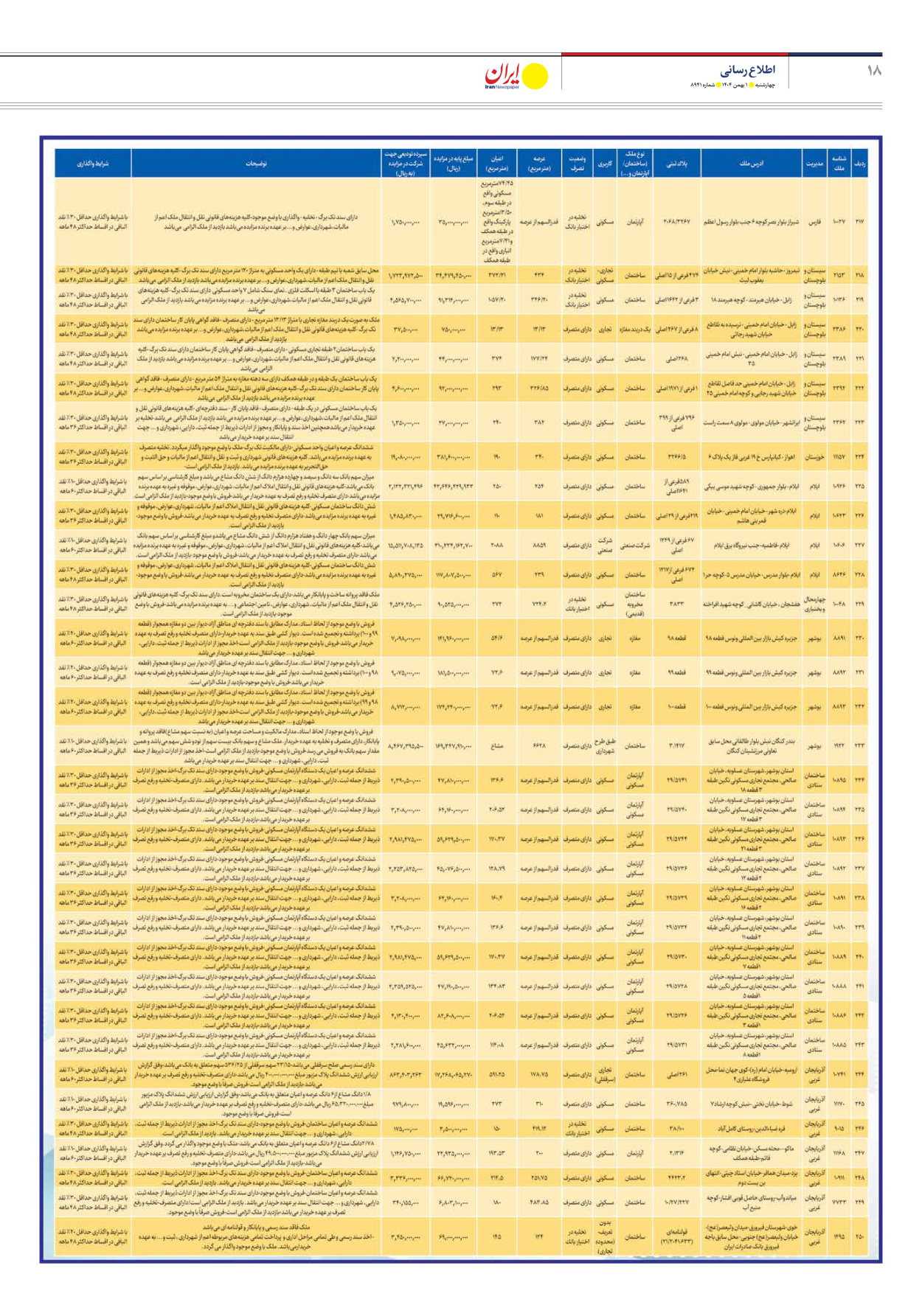  - شماره هشت هزار و نهصد و چهل و یک - ۰۱ بهمن ۱۴۰۴