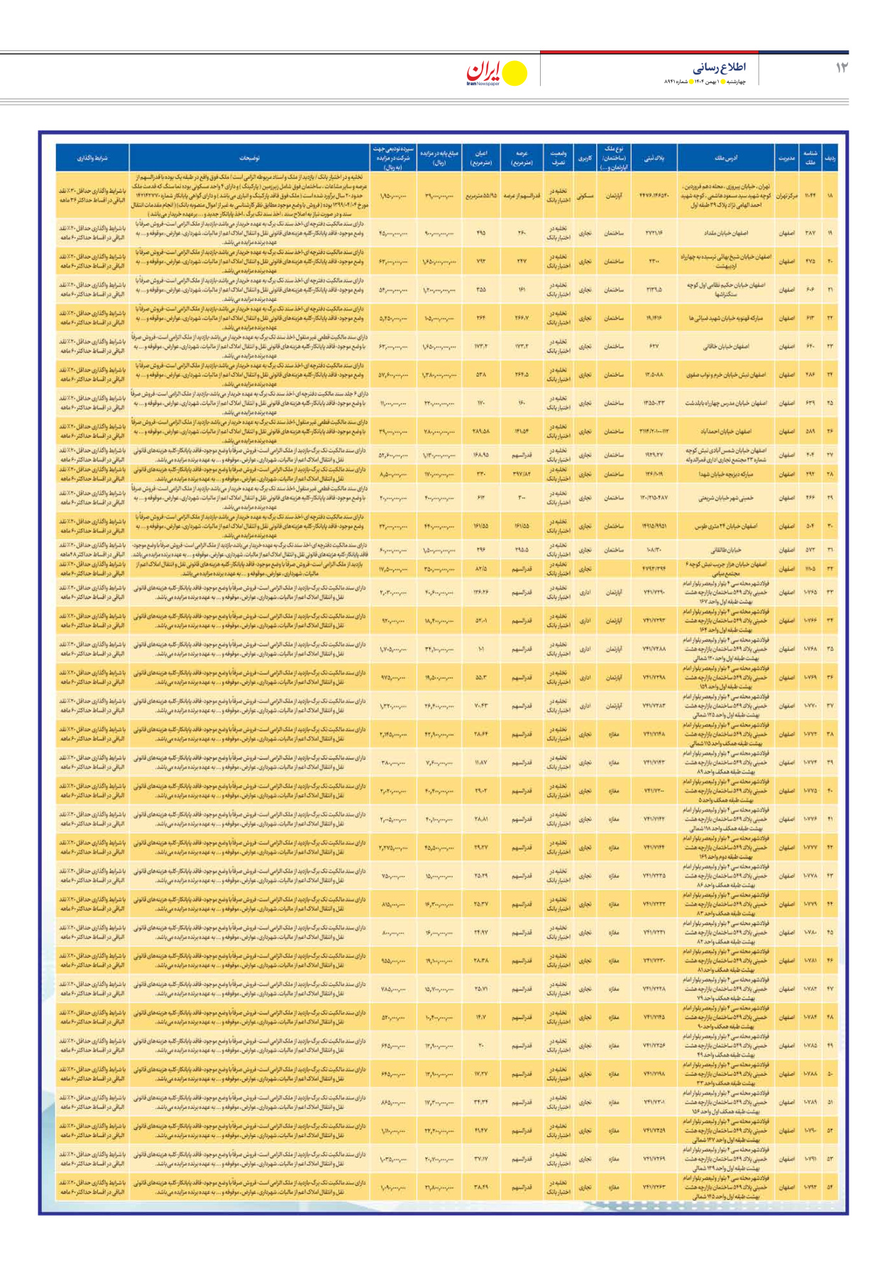  - شماره هشت هزار و نهصد و چهل و یک - ۰۱ بهمن ۱۴۰۴