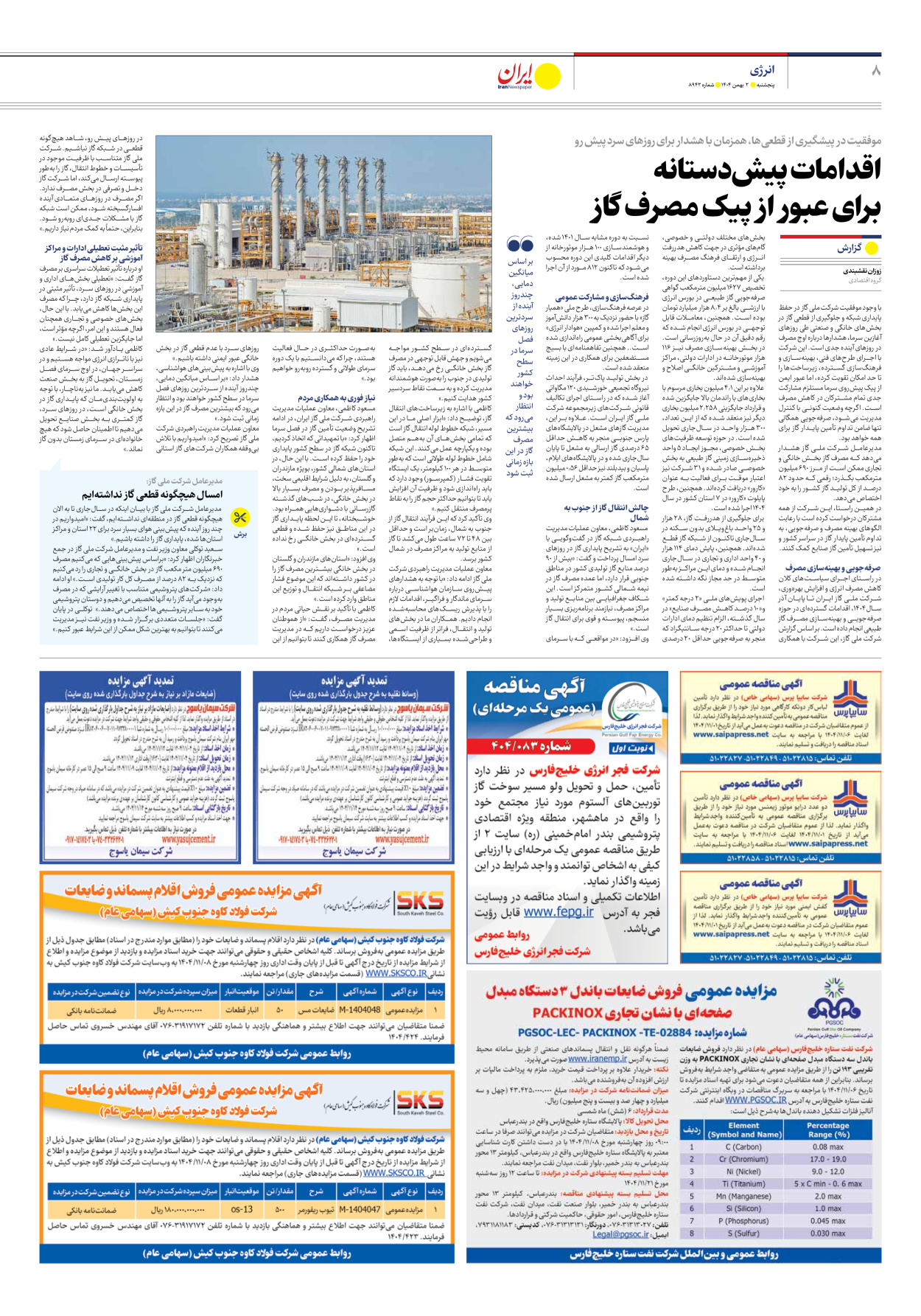  - شماره هشت هزار و نهصد و چهل و دو - ۰۲ بهمن ۱۴۰۴