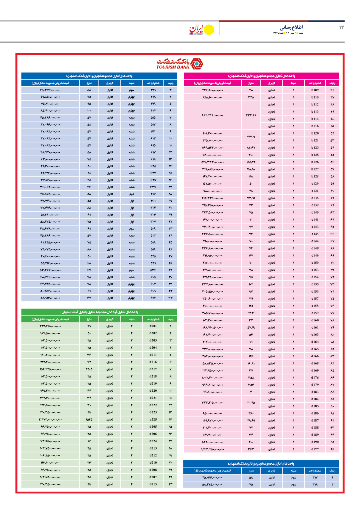  - شماره هشت هزار و نهصد و چهل و سه - ۰۴ بهمن ۱۴۰۴