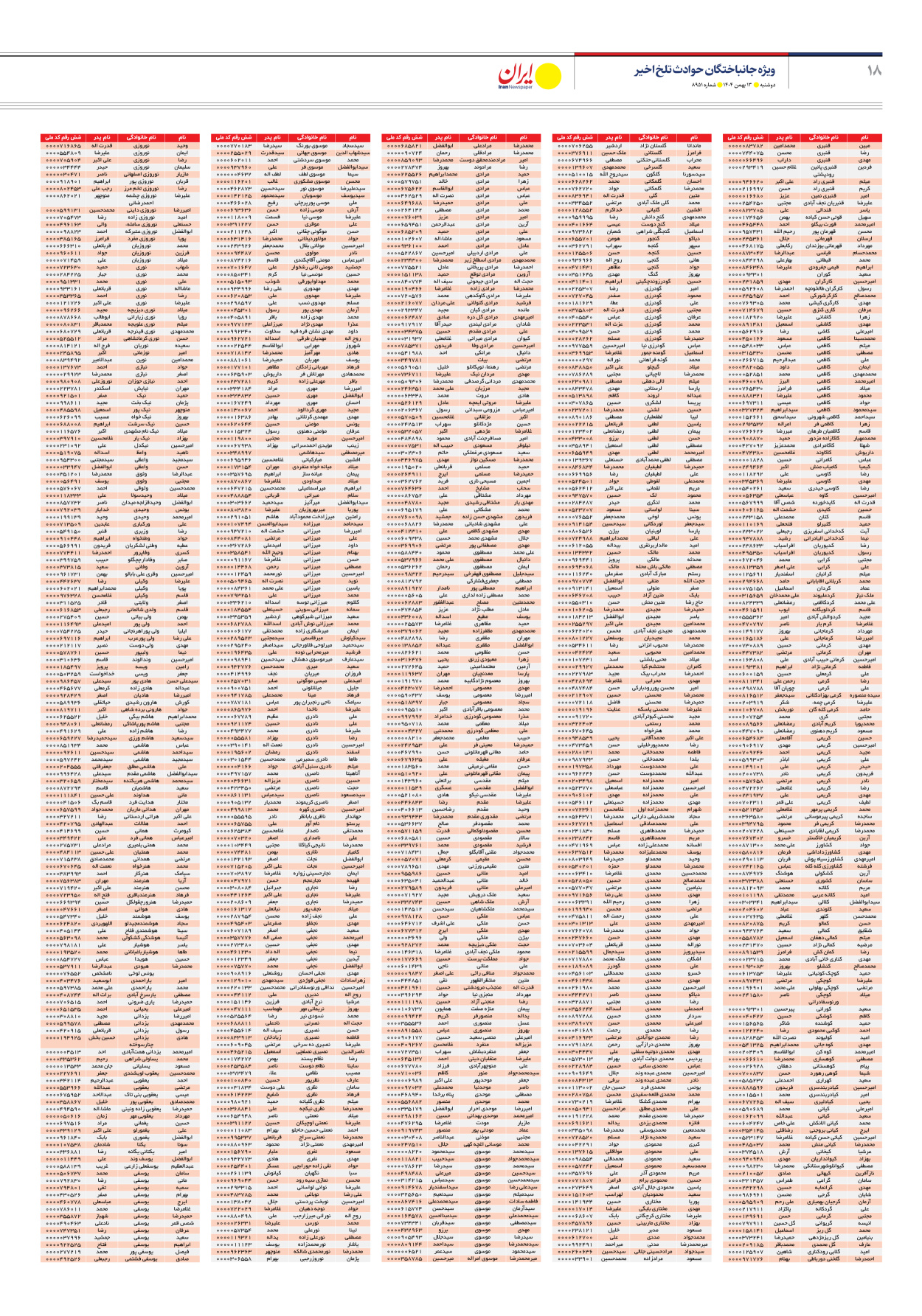  - شماره هشت هزار و نهصد و پنجاه و یک - ۱۳ بهمن ۱۴۰۴