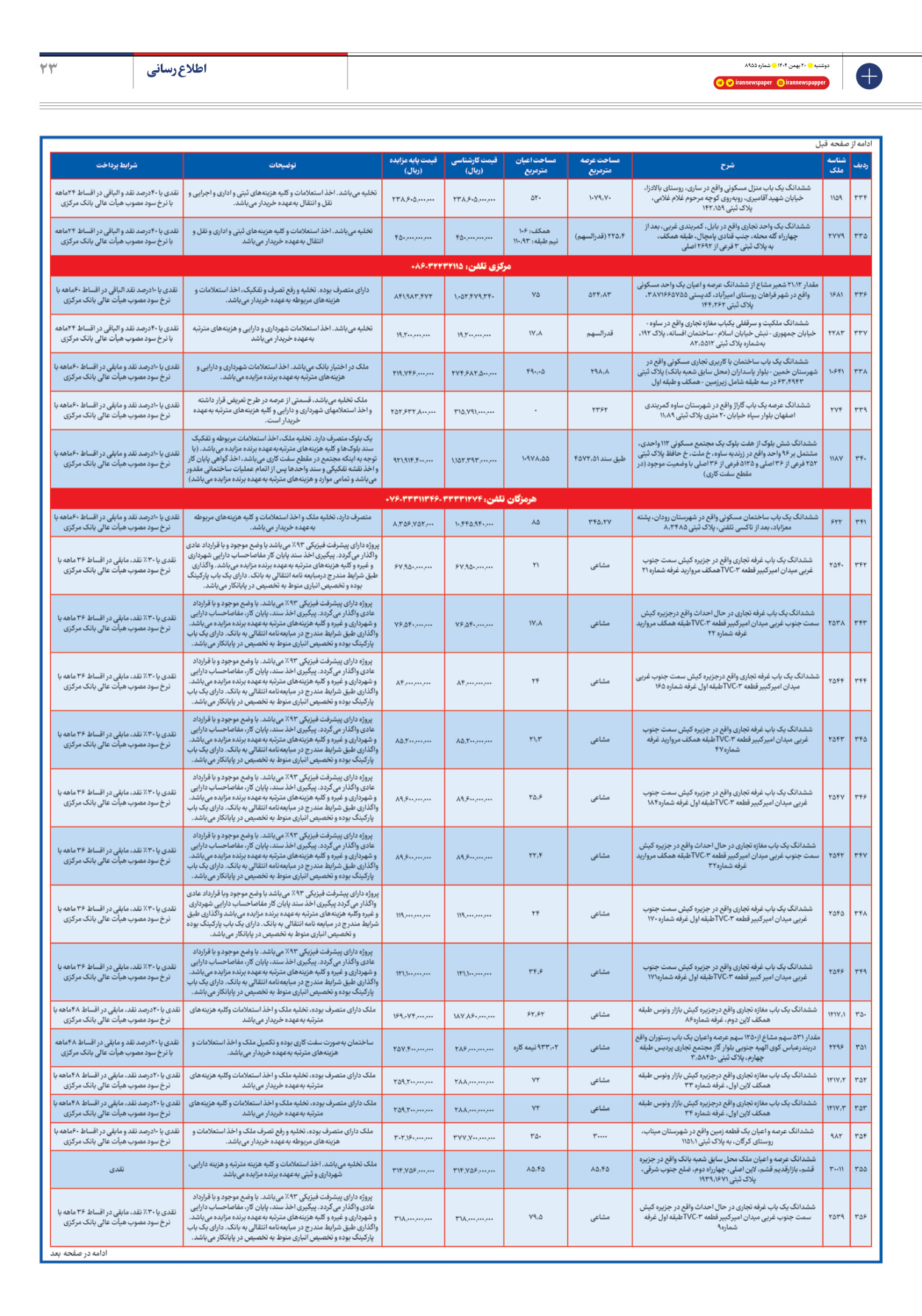  - شماره هشت هزار و نهصد و پنجاه و پنج - ۲۰ بهمن ۱۴۰۴