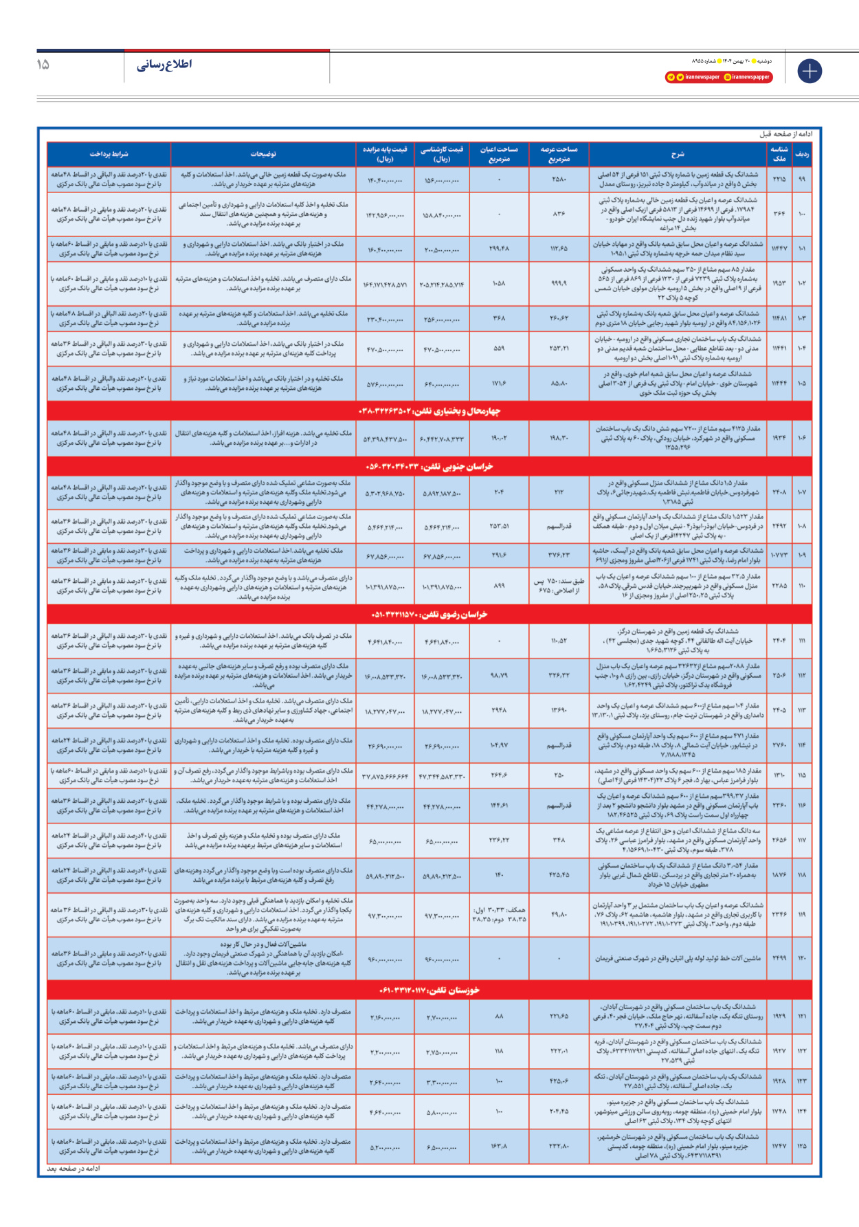  - شماره هشت هزار و نهصد و پنجاه و پنج - ۲۰ بهمن ۱۴۰۴