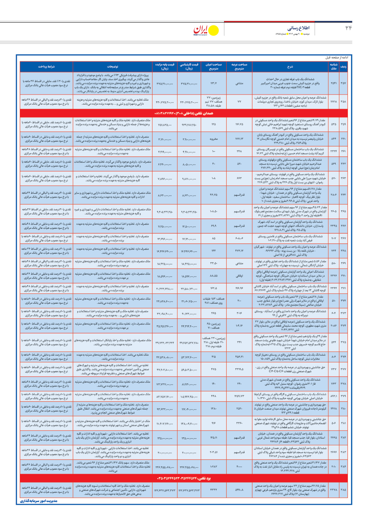  - شماره هشت هزار و نهصد و پنجاه و پنج - ۲۰ بهمن ۱۴۰۴