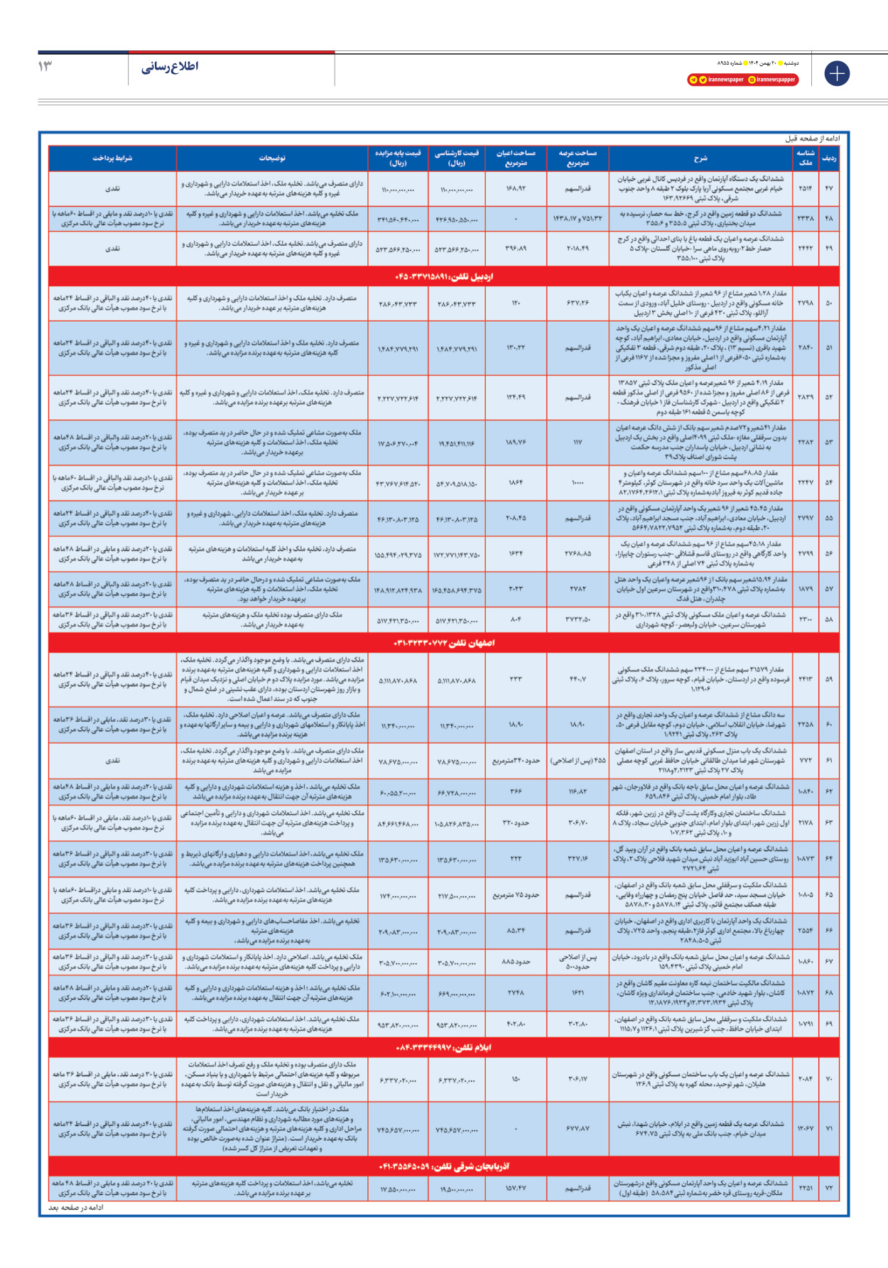  - شماره هشت هزار و نهصد و پنجاه و پنج - ۲۰ بهمن ۱۴۰۴