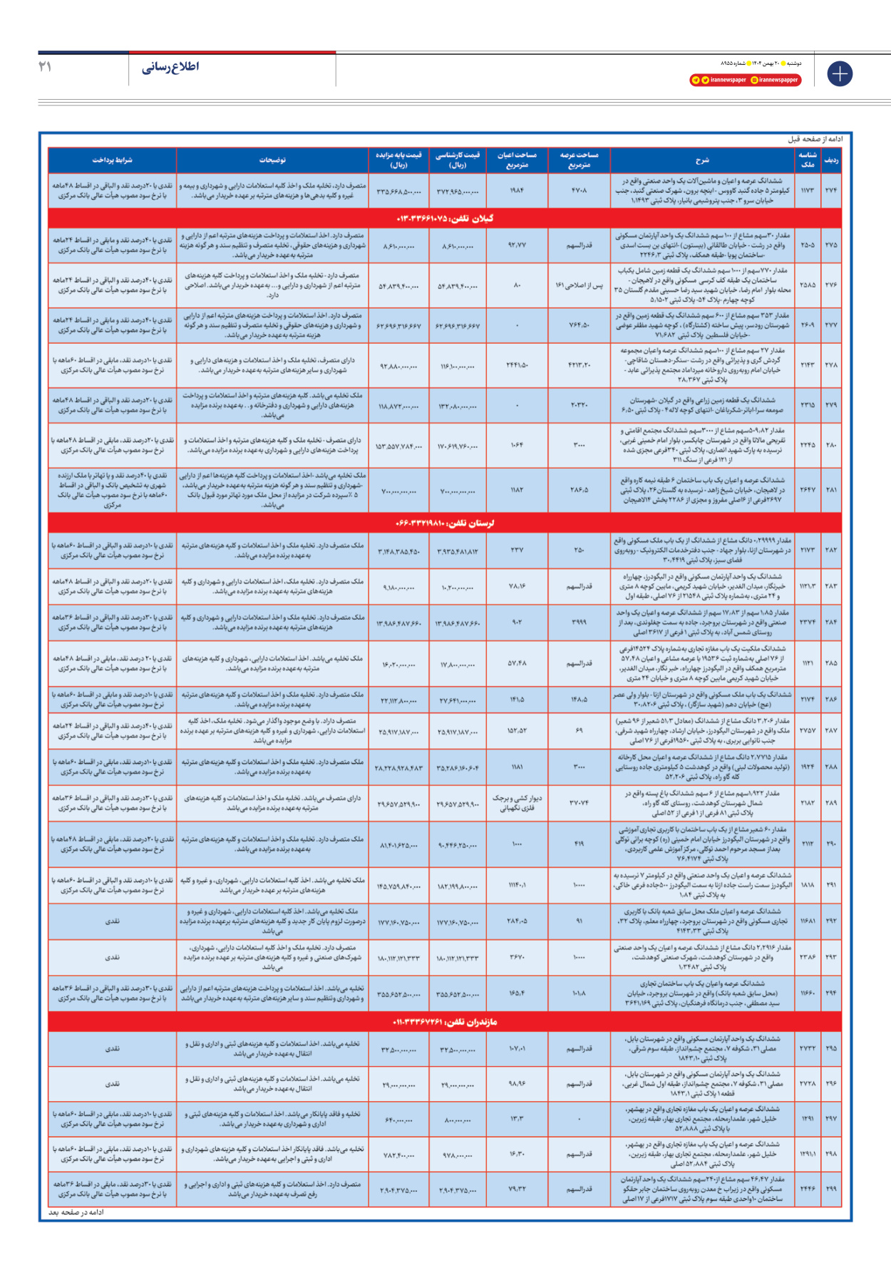  - شماره هشت هزار و نهصد و پنجاه و پنج - ۲۰ بهمن ۱۴۰۴