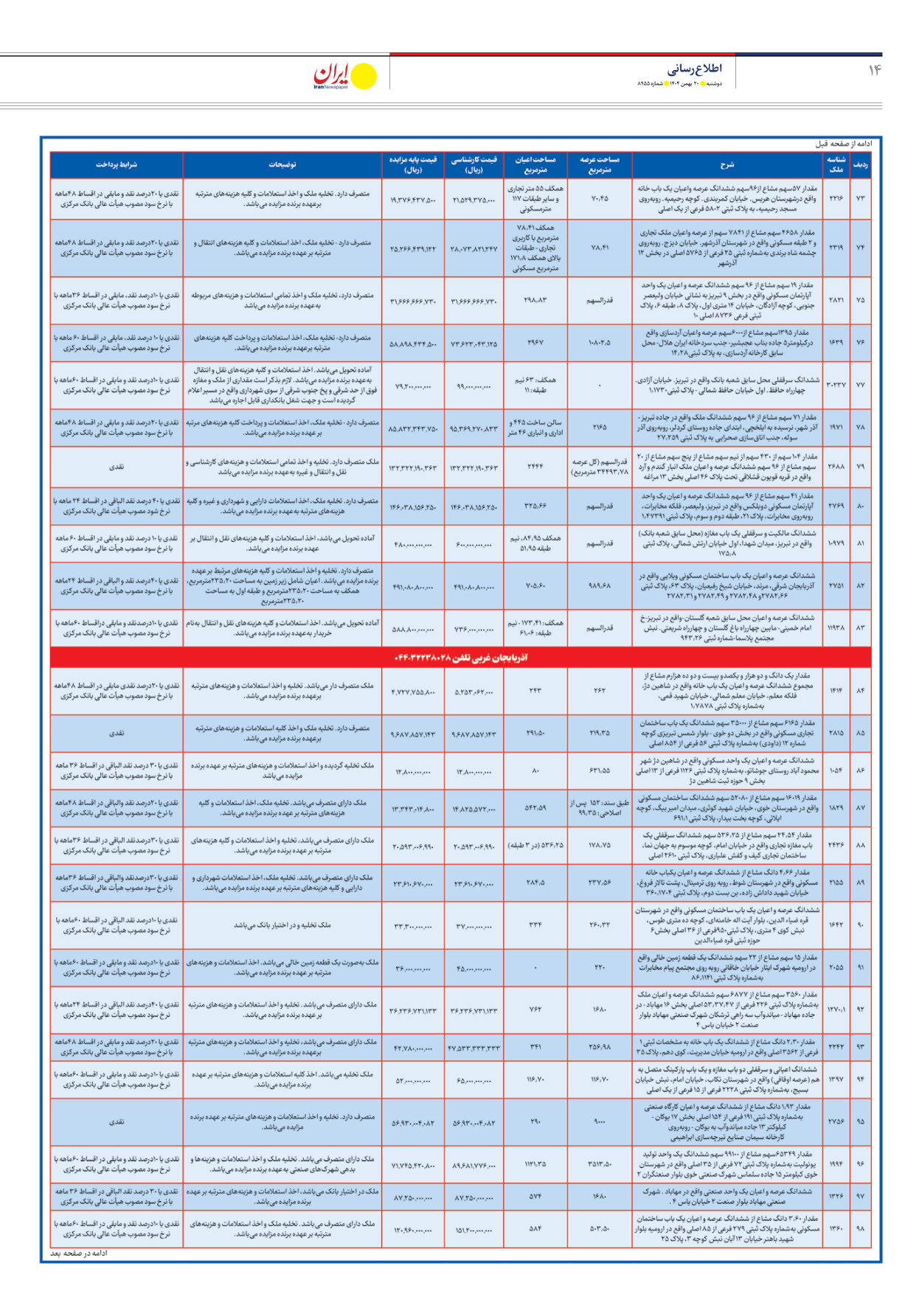  - شماره هشت هزار و نهصد و پنجاه و پنج - ۲۰ بهمن ۱۴۰۴
