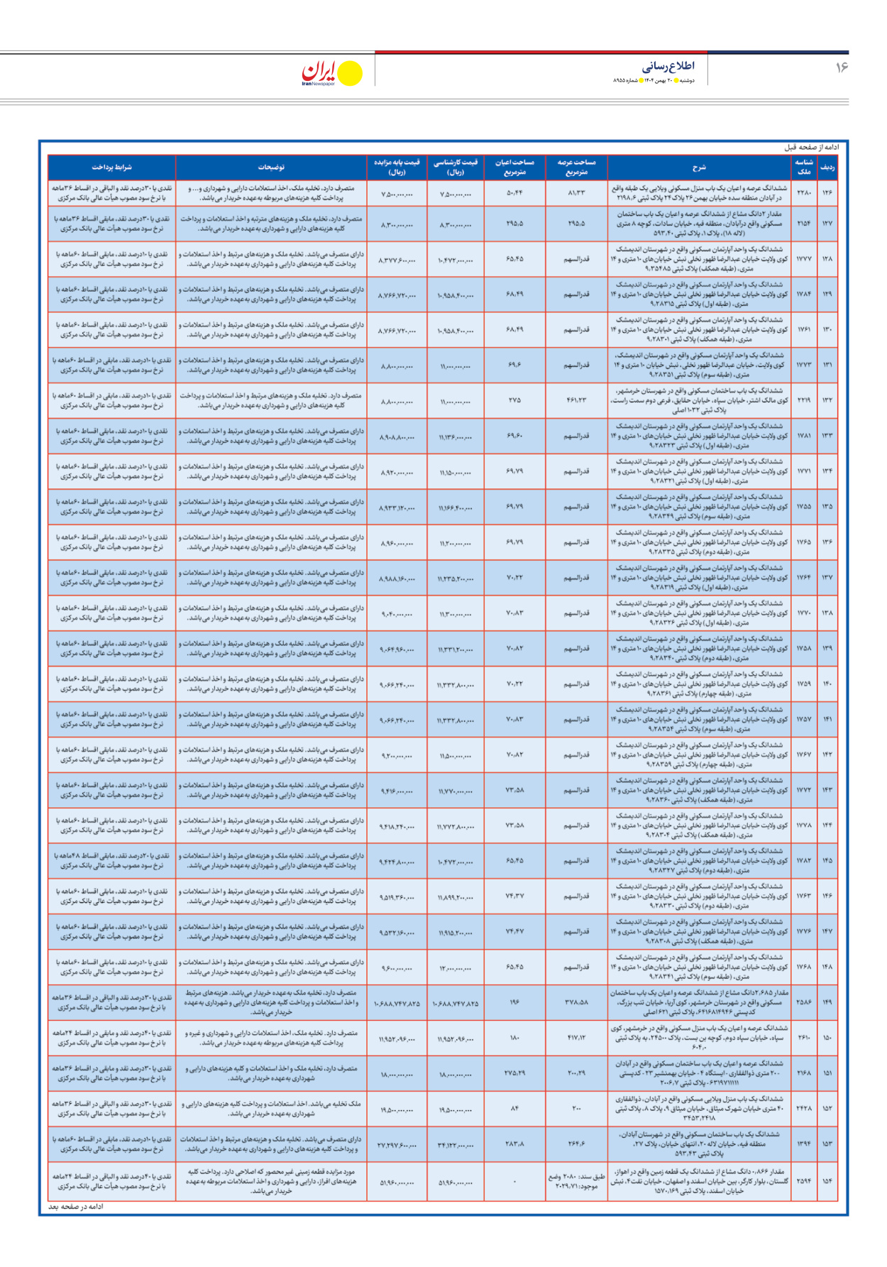  - شماره هشت هزار و نهصد و پنجاه و پنج - ۲۰ بهمن ۱۴۰۴