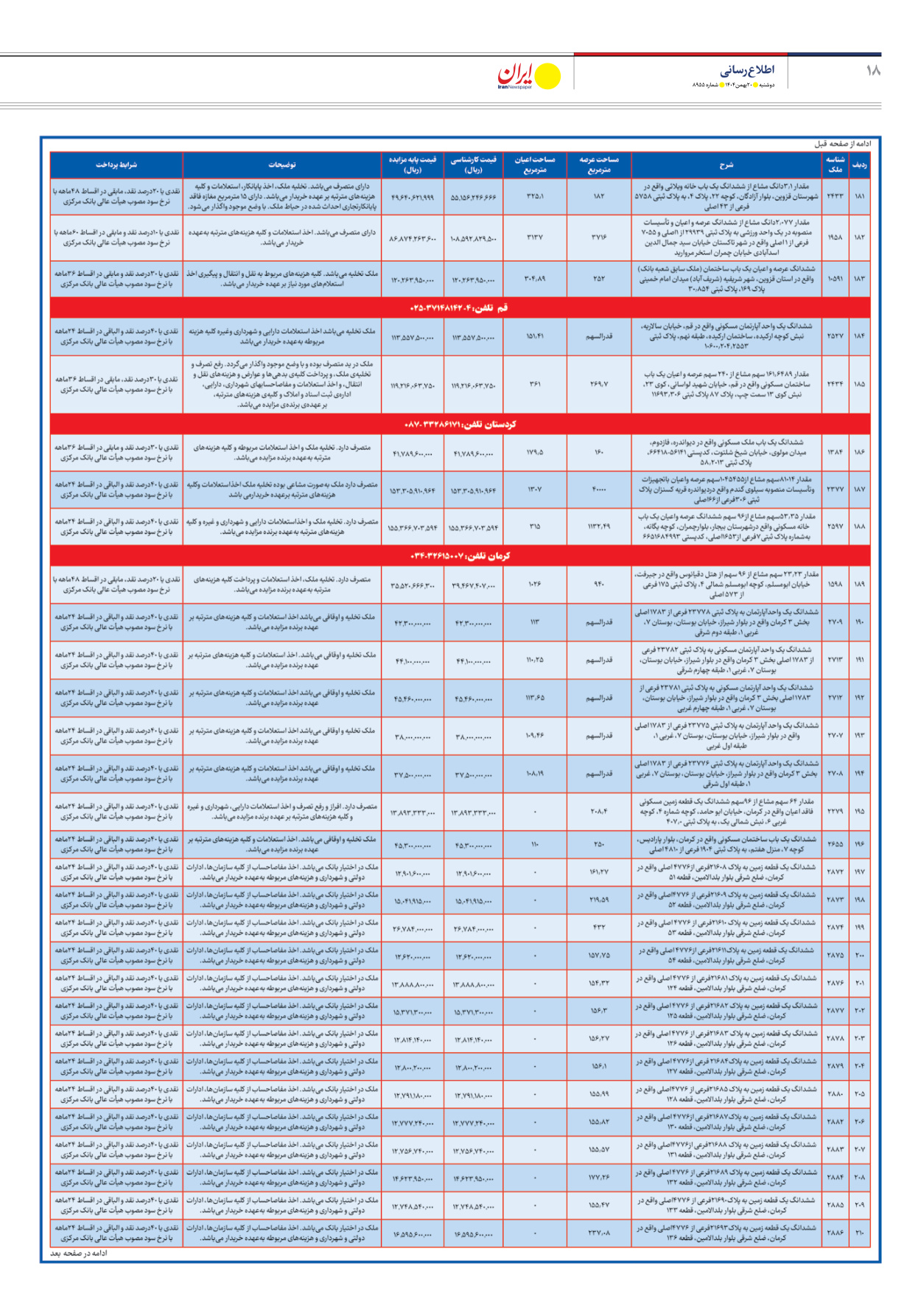  - شماره هشت هزار و نهصد و پنجاه و پنج - ۲۰ بهمن ۱۴۰۴
