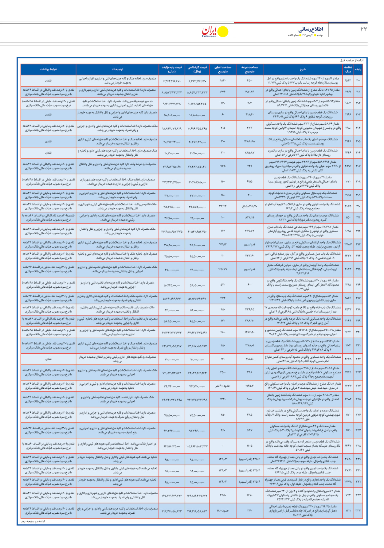  - شماره هشت هزار و نهصد و پنجاه و پنج - ۲۰ بهمن ۱۴۰۴