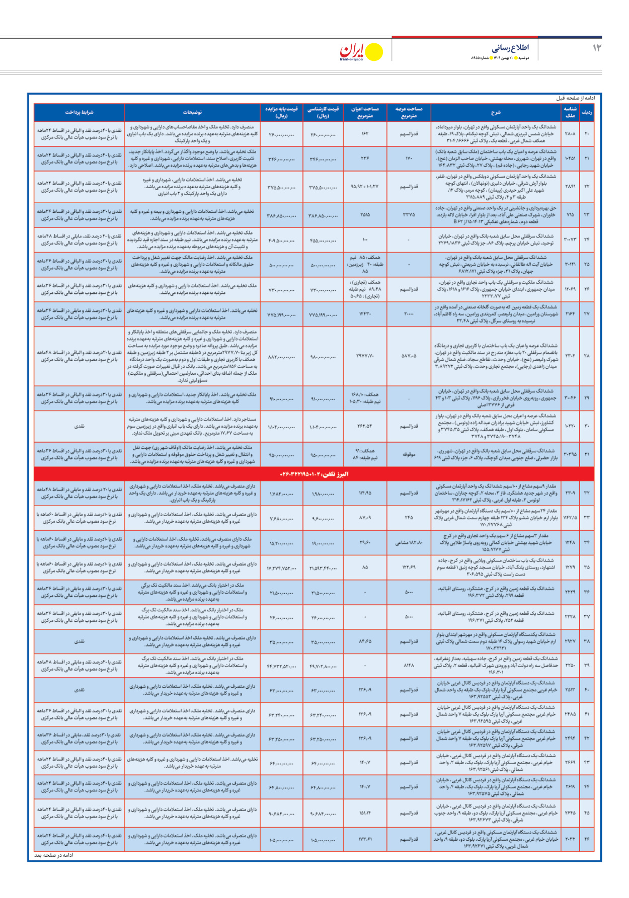  - شماره هشت هزار و نهصد و پنجاه و پنج - ۲۰ بهمن ۱۴۰۴
