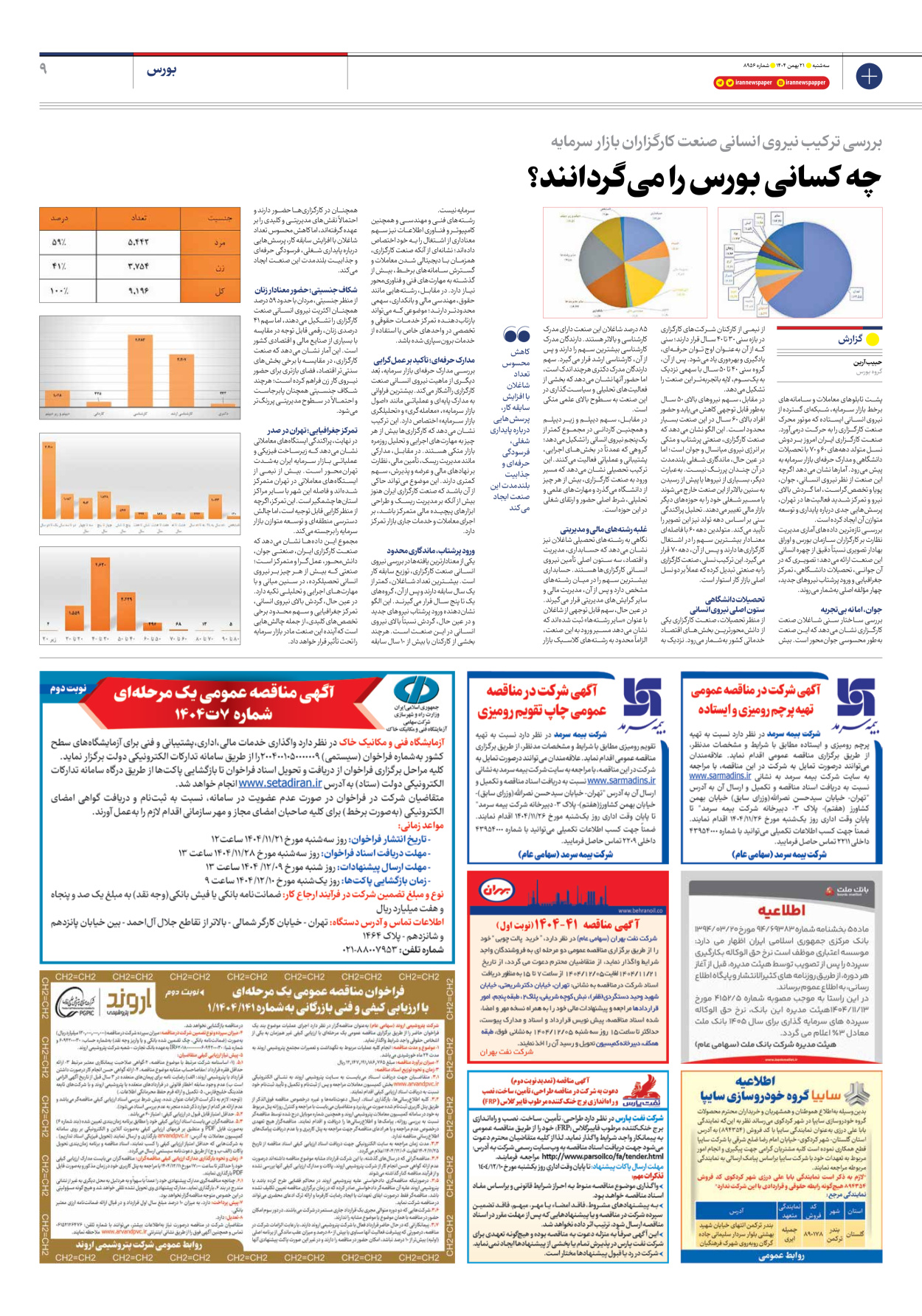  - شماره هشت هزار و نهصد و پنجاه و شش - ۲۱ بهمن ۱۴۰۴