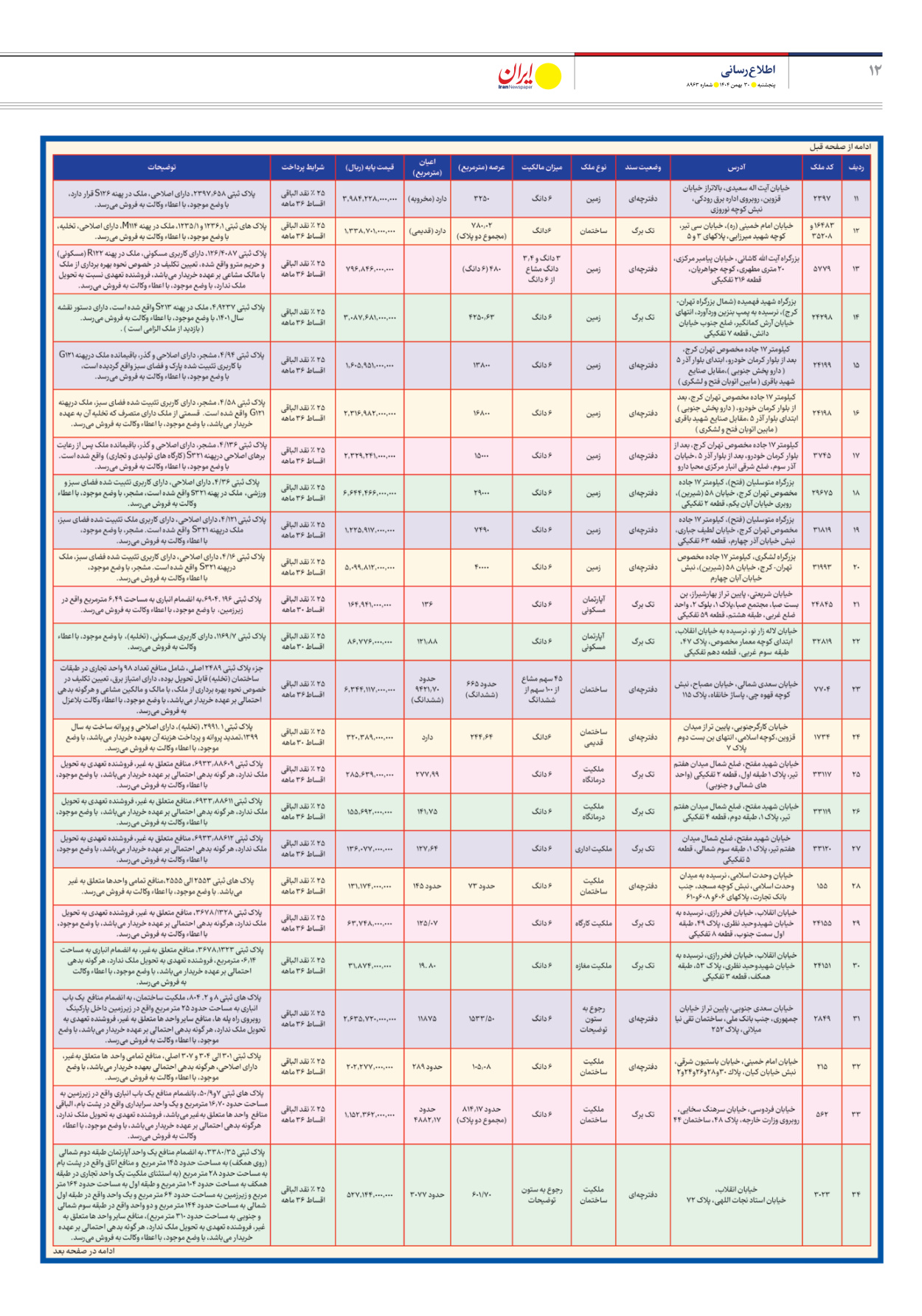  - شماره هشت هزار و نهصد و شصت و سه - ۳۰ بهمن ۱۴۰۴