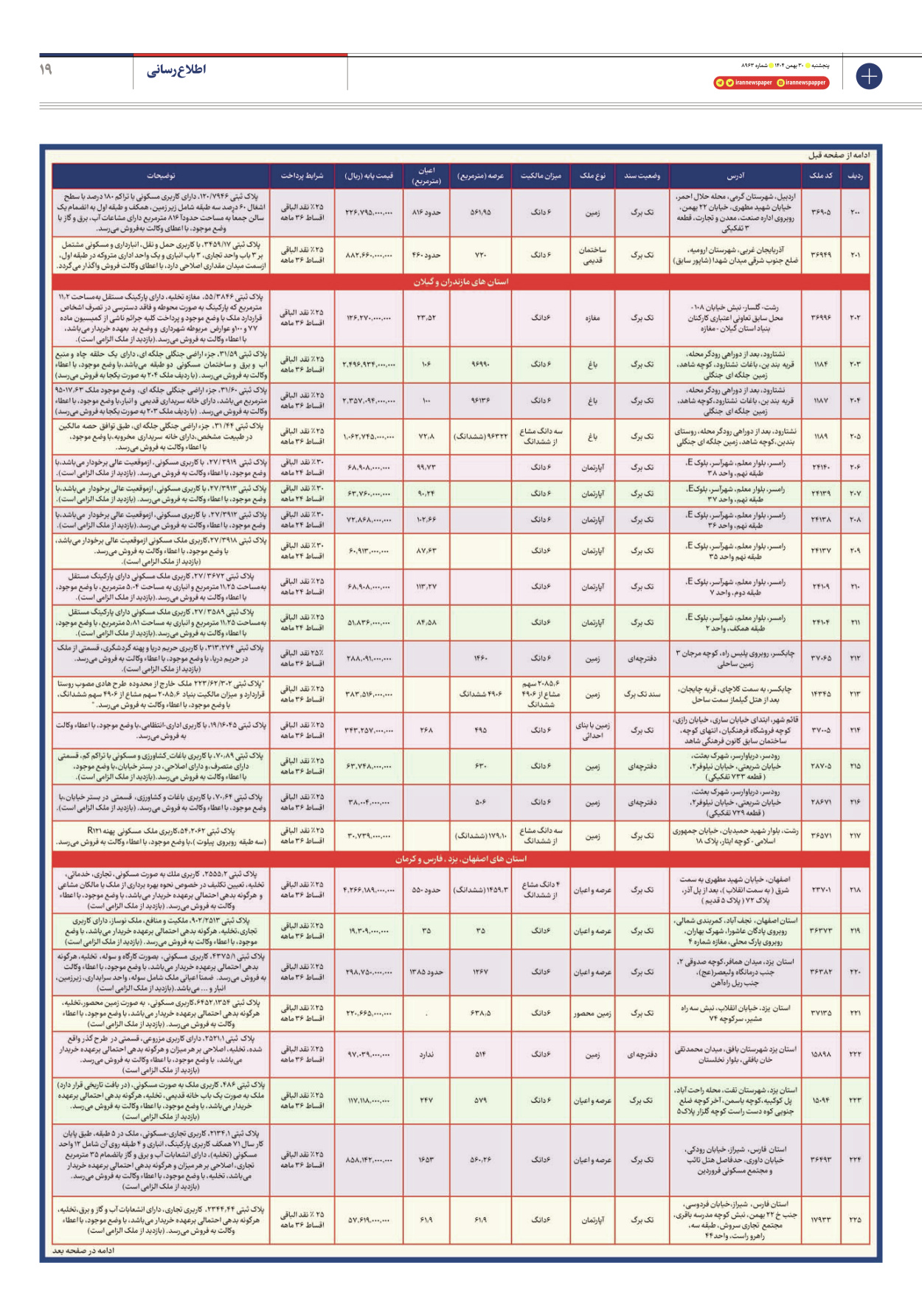  - شماره هشت هزار و نهصد و شصت و سه - ۳۰ بهمن ۱۴۰۴