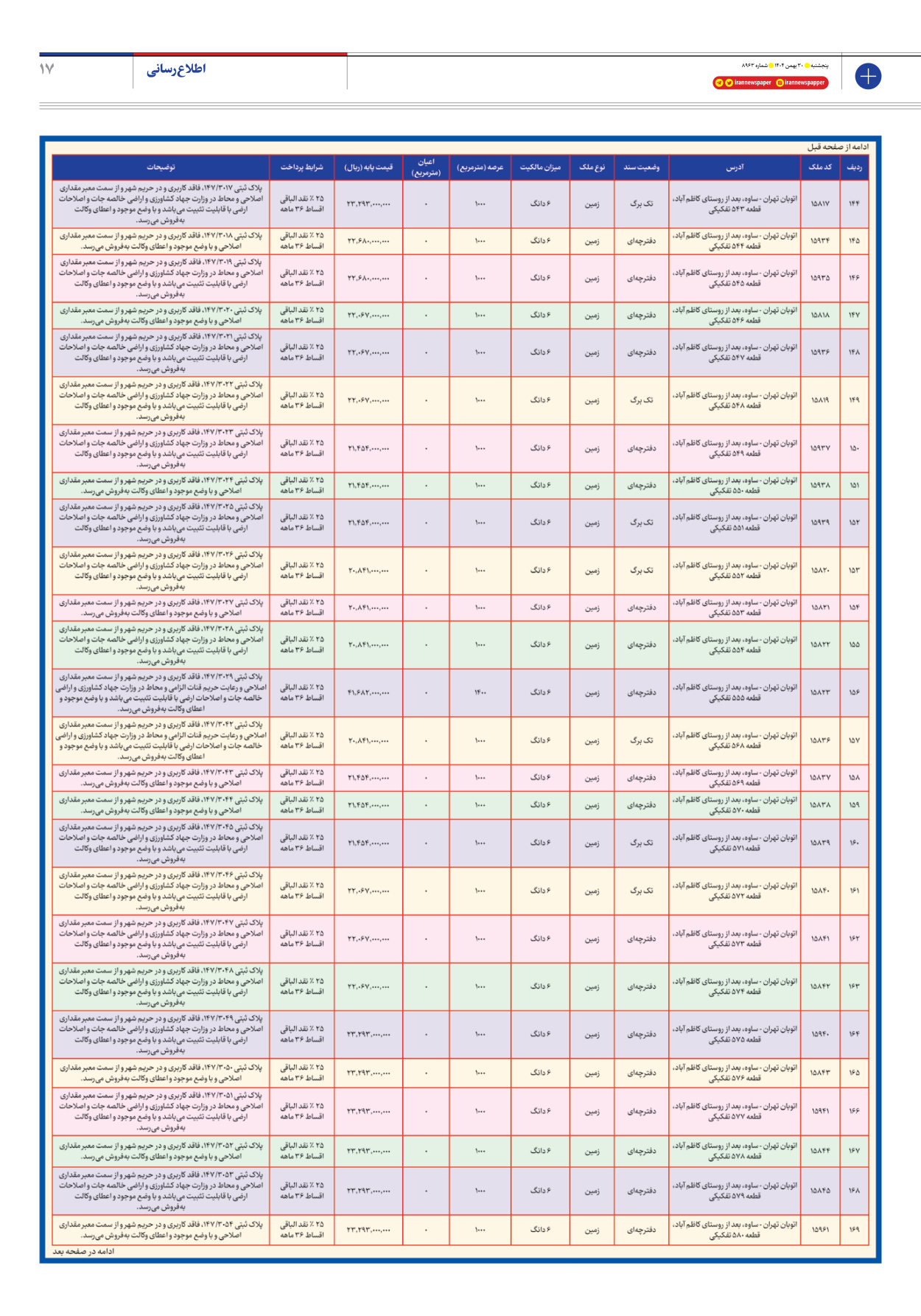  - شماره هشت هزار و نهصد و شصت و سه - ۳۰ بهمن ۱۴۰۴