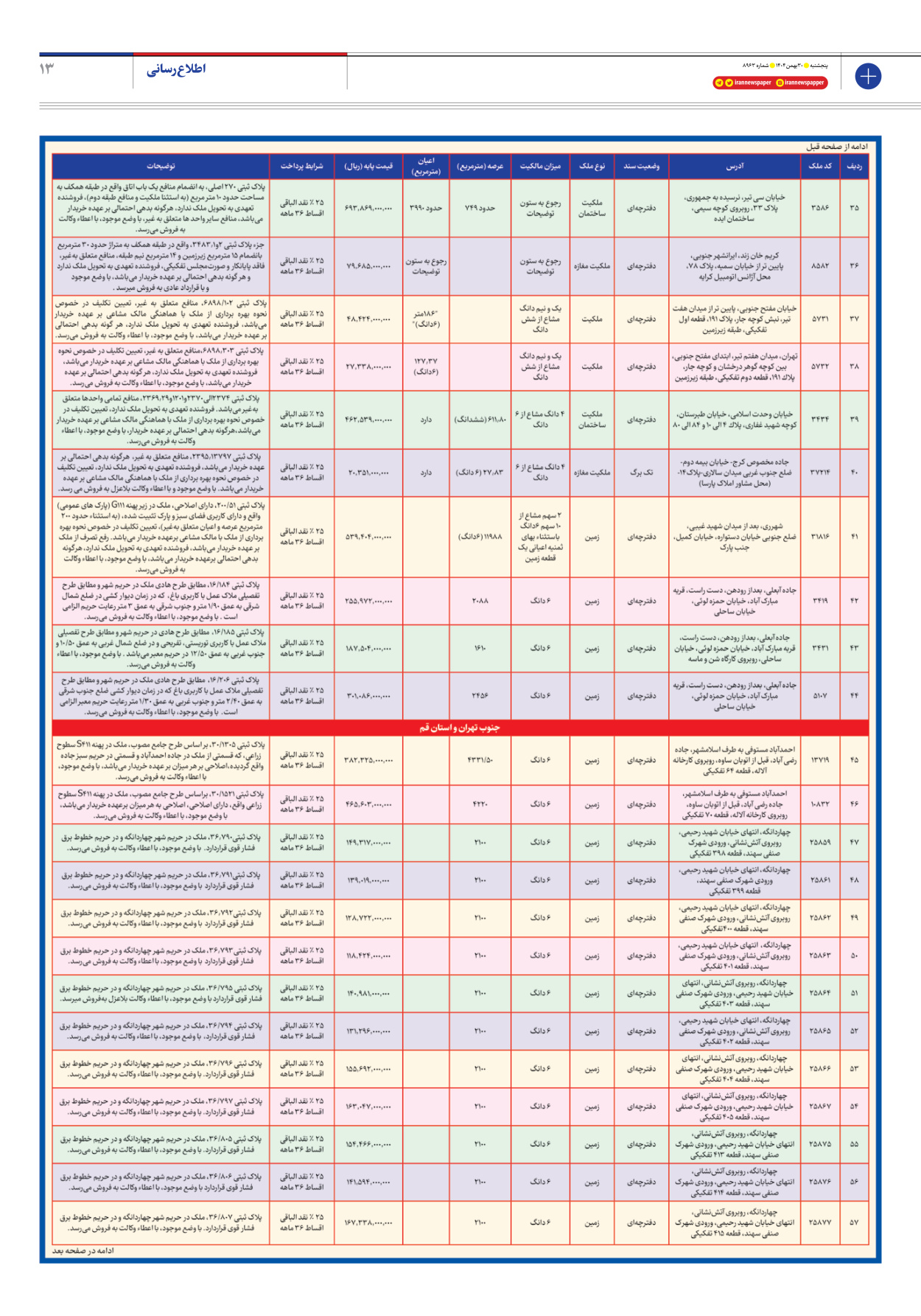  - شماره هشت هزار و نهصد و شصت و سه - ۳۰ بهمن ۱۴۰۴