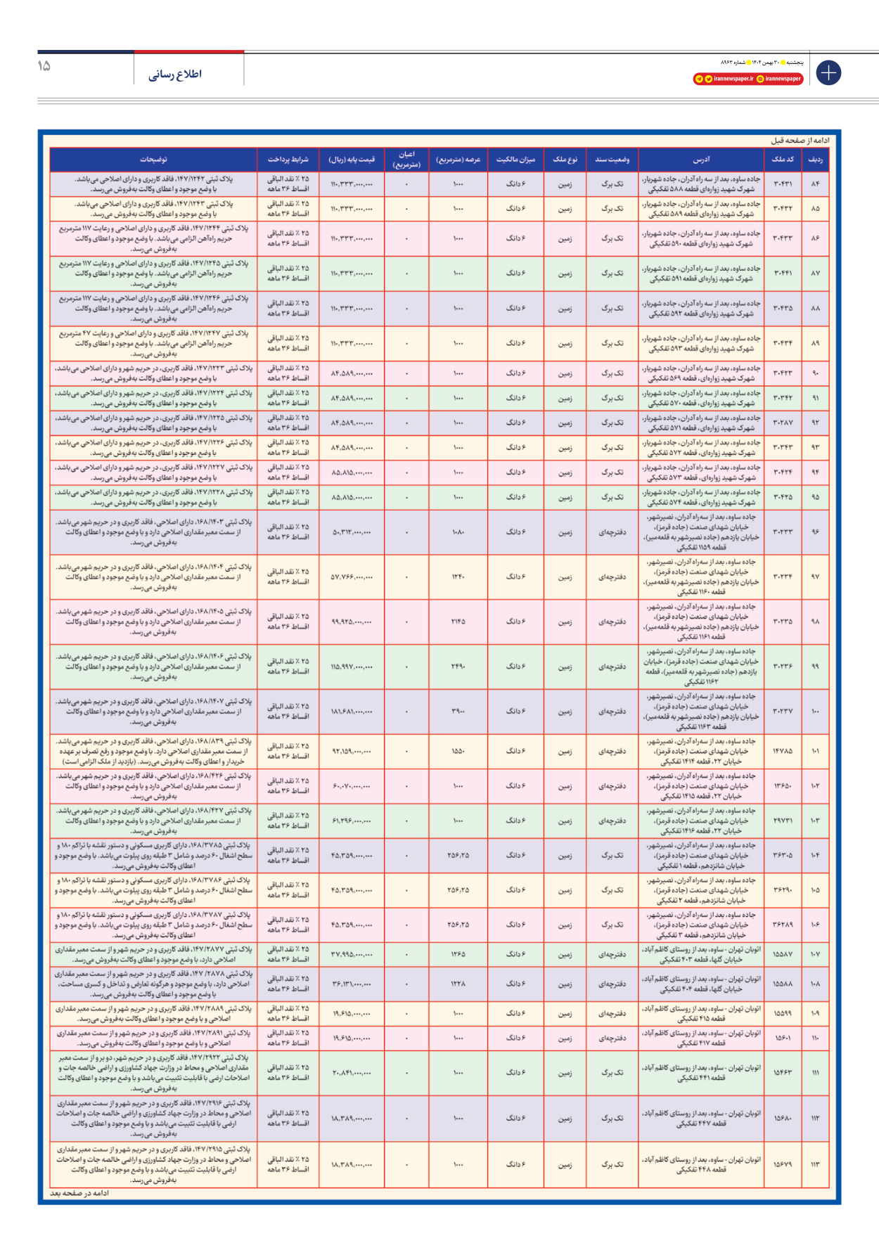  - شماره هشت هزار و نهصد و شصت و سه - ۳۰ بهمن ۱۴۰۴