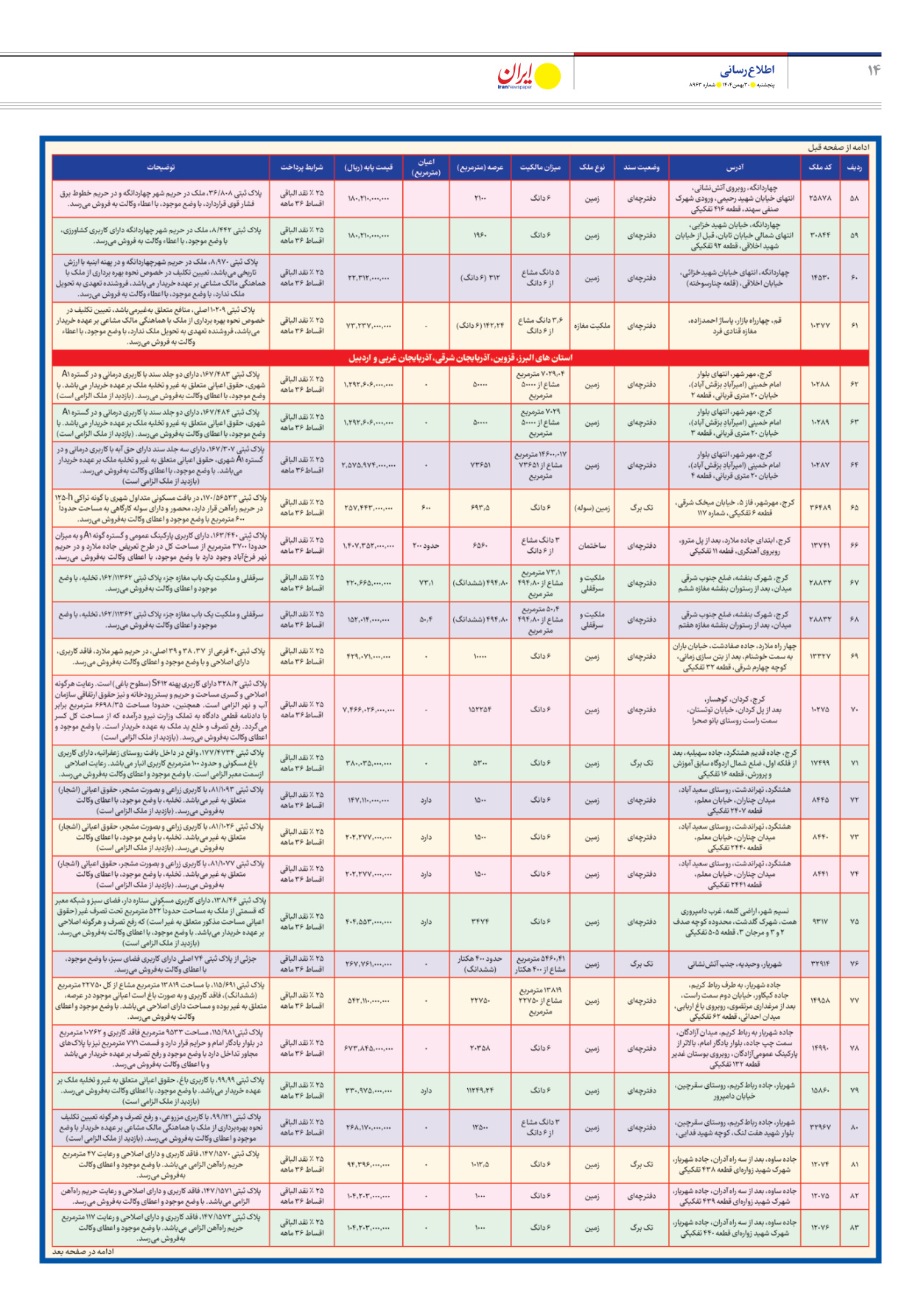  - شماره هشت هزار و نهصد و شصت و سه - ۳۰ بهمن ۱۴۰۴