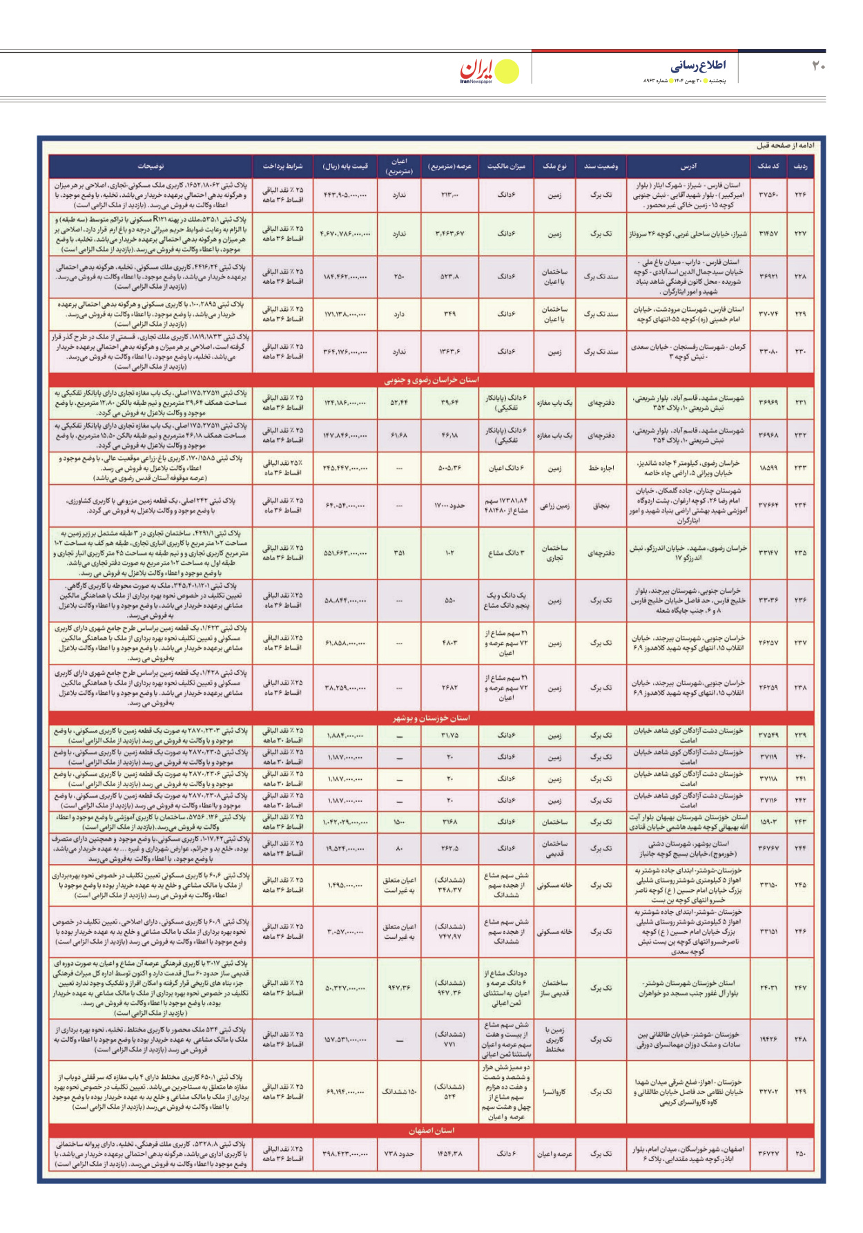  - شماره هشت هزار و نهصد و شصت و سه - ۳۰ بهمن ۱۴۰۴