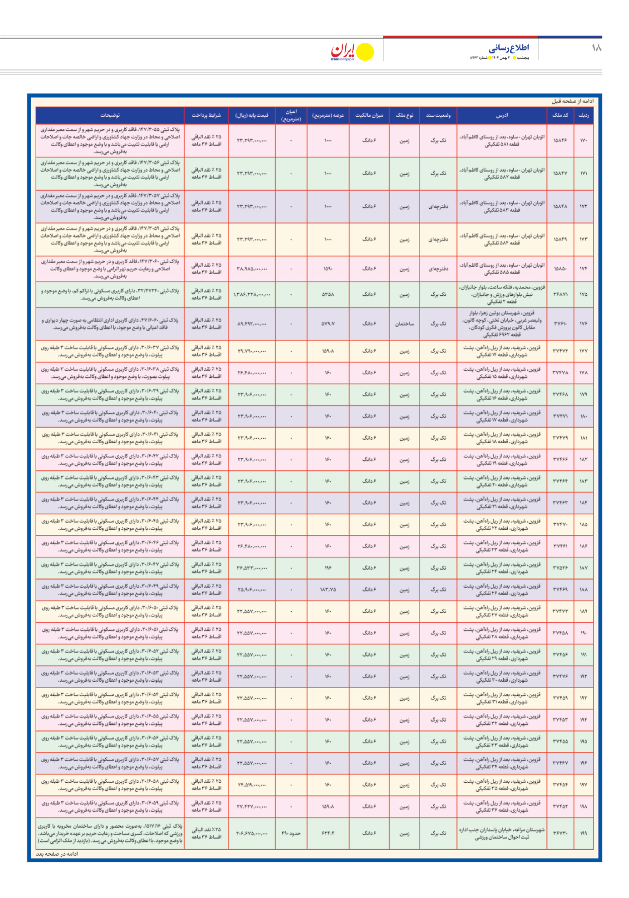  - شماره هشت هزار و نهصد و شصت و سه - ۳۰ بهمن ۱۴۰۴