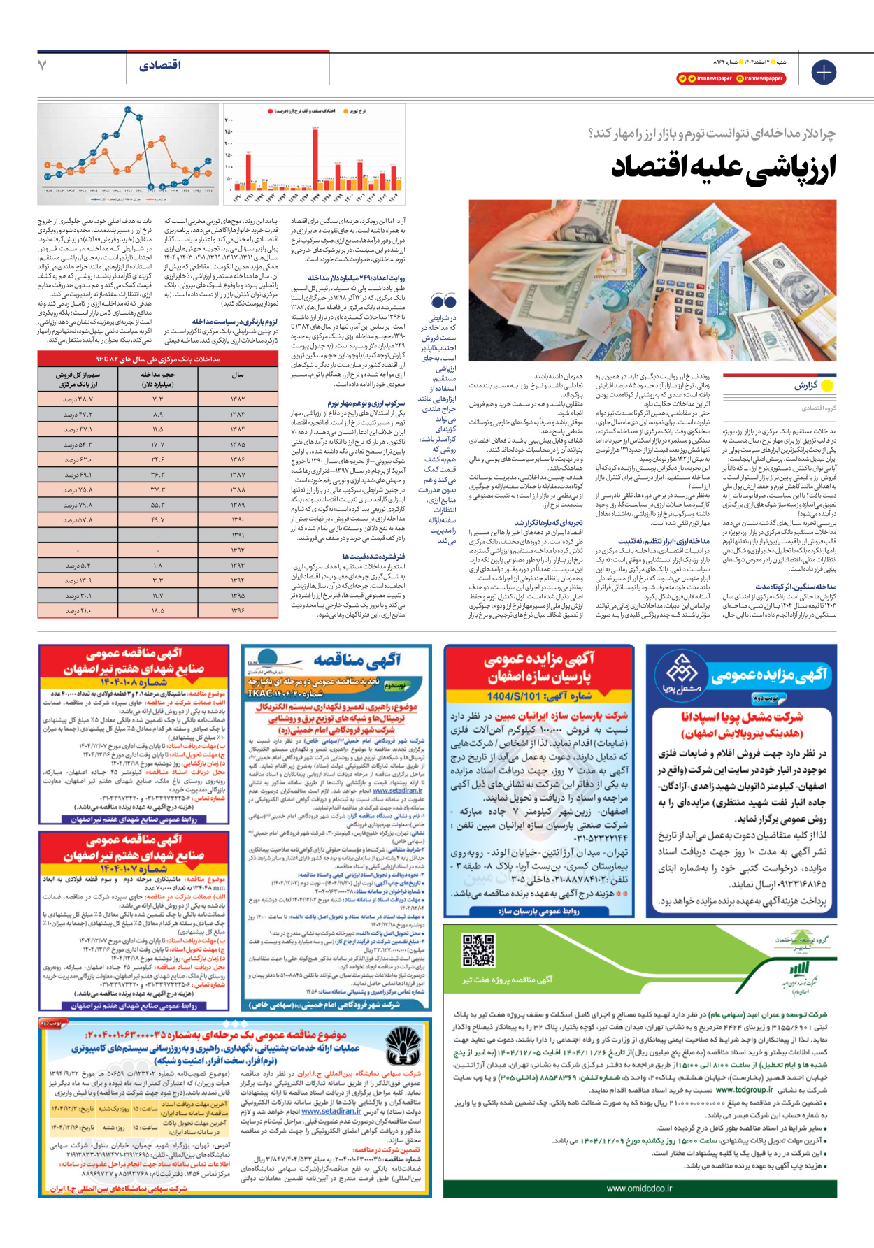  - شماره هشت هزار و نهصد و شصت و چهار - ۰۲ اسفند ۱۴۰۴