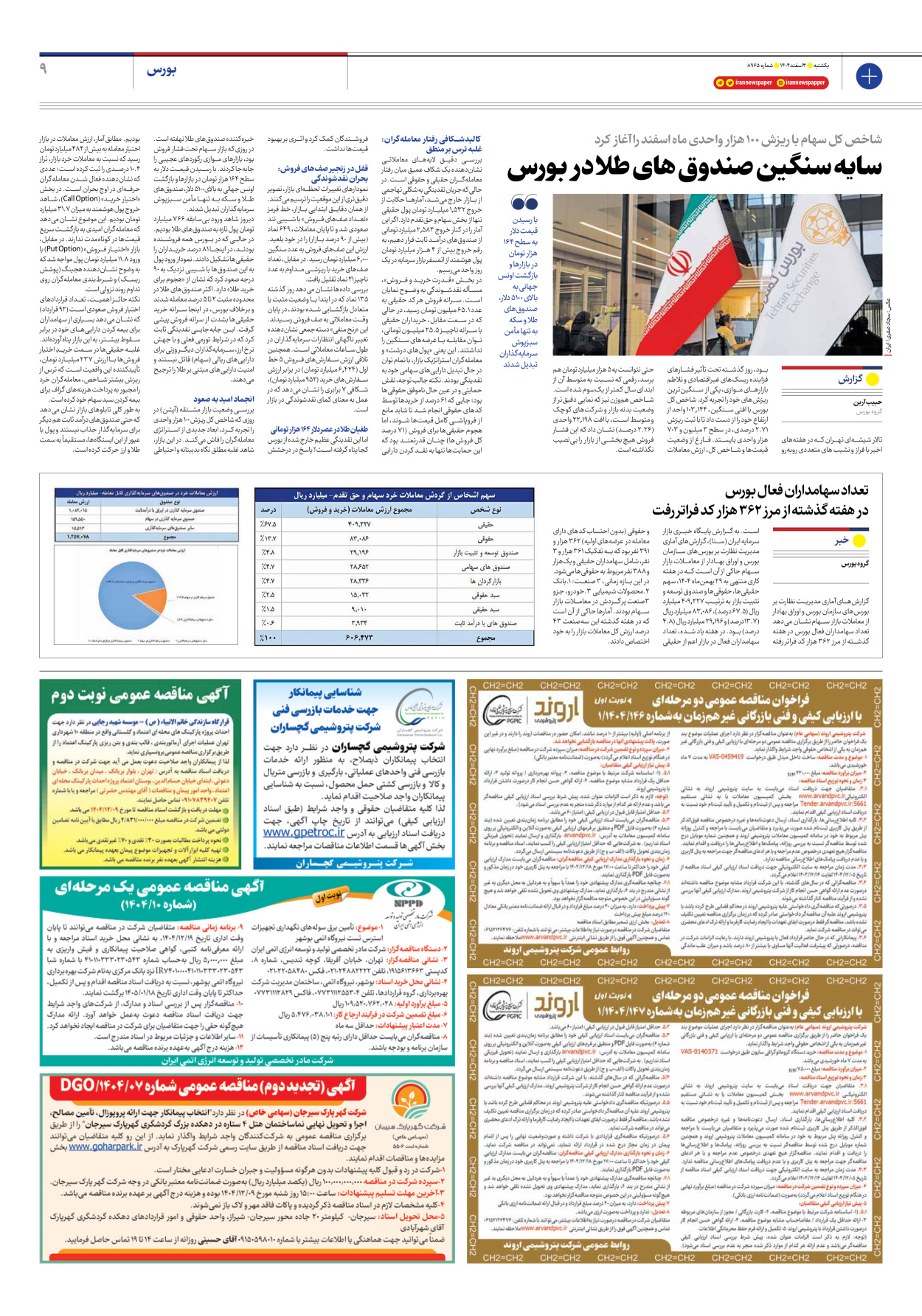  - شماره هشت هزار و نهصد و شصت و پنج - ۰۳ اسفند ۱۴۰۴