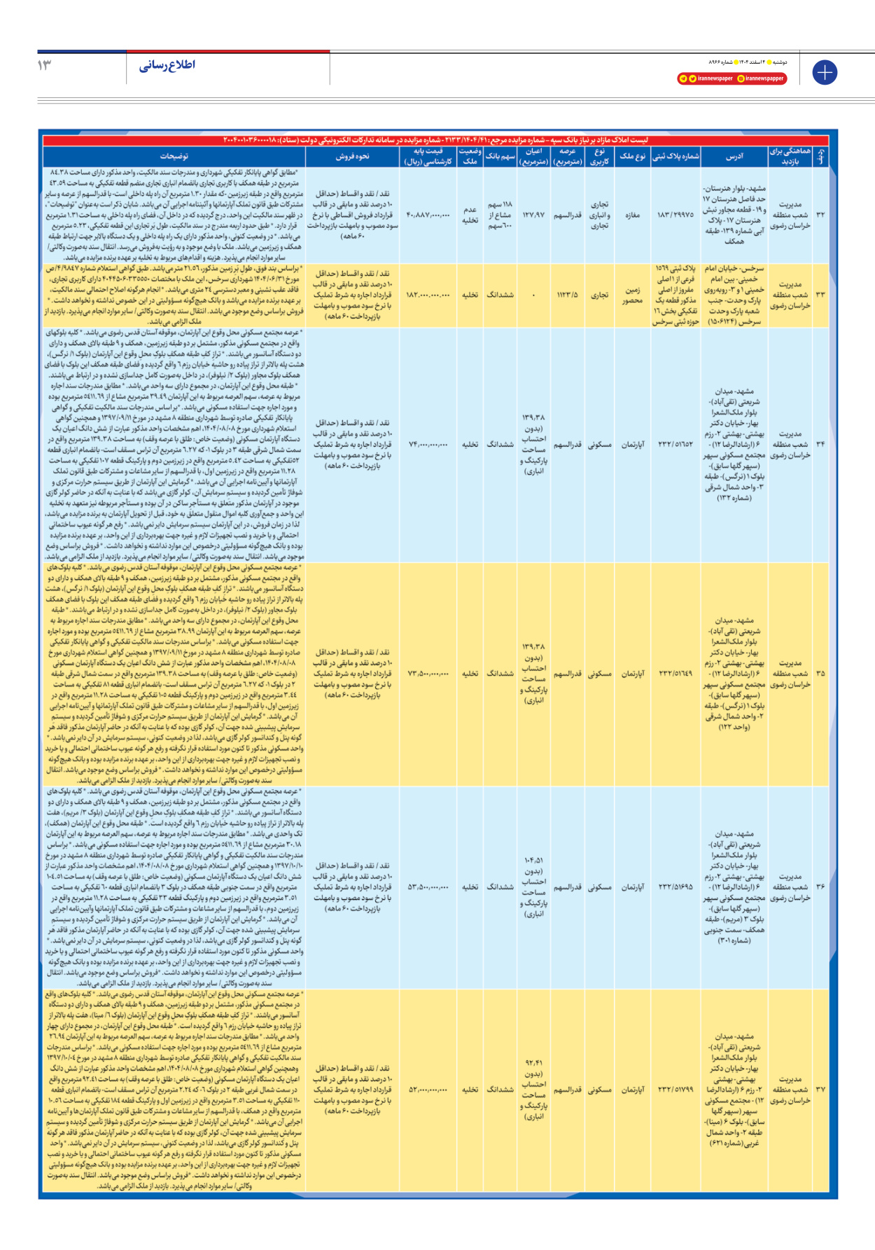  - شماره هشت هزار و نهصد و شصت و شش - ۰۴ اسفند ۱۴۰۴