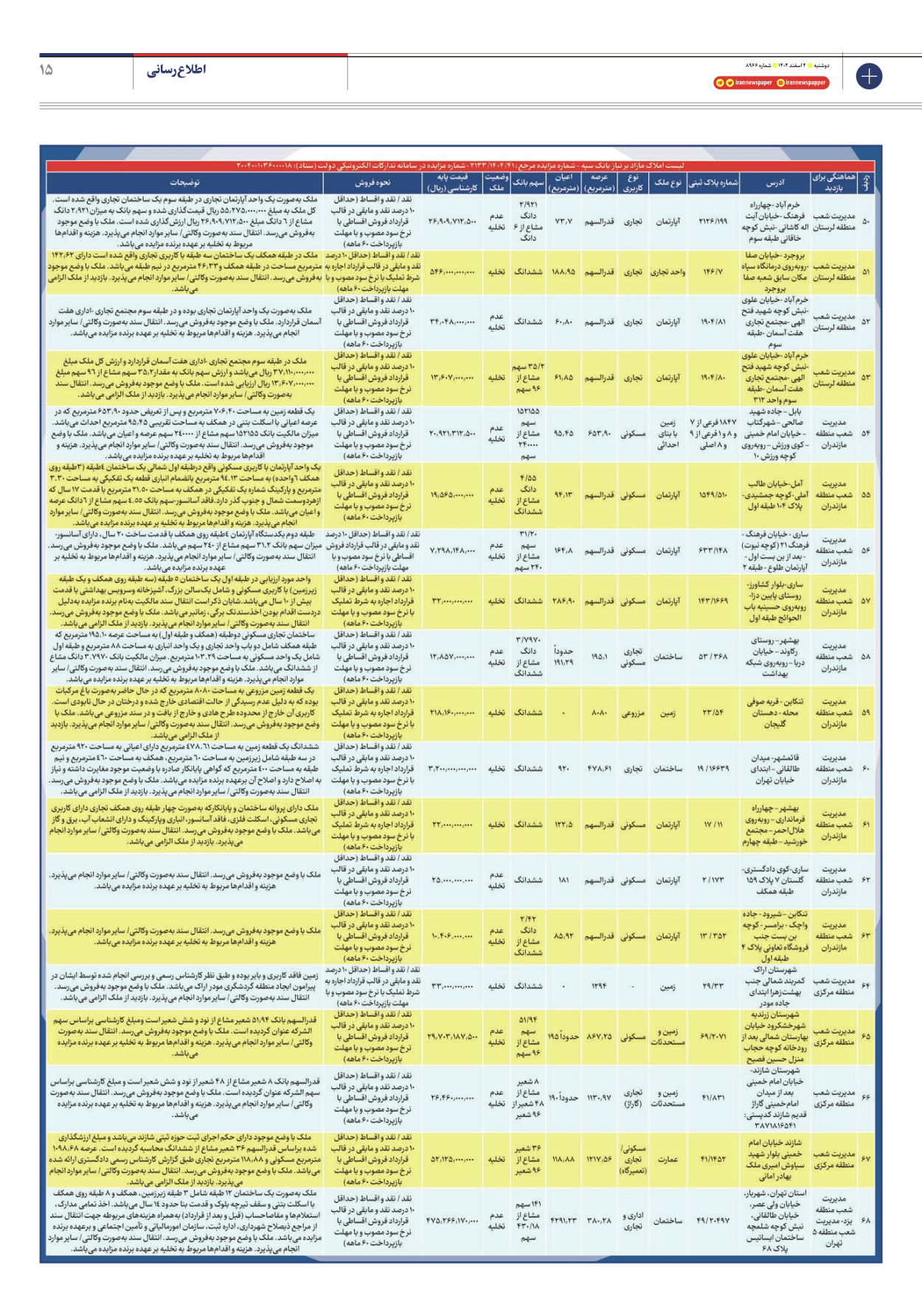  - شماره هشت هزار و نهصد و شصت و شش - ۰۴ اسفند ۱۴۰۴