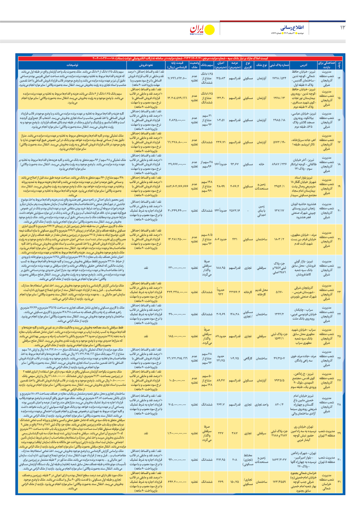  - شماره هشت هزار و نهصد و شصت و شش - ۰۴ اسفند ۱۴۰۴