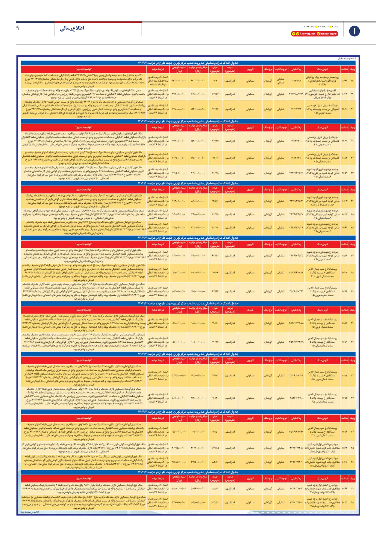  - شماره هشت هزار و نهصد و شصت و شش - ۰۴ اسفند ۱۴۰۴