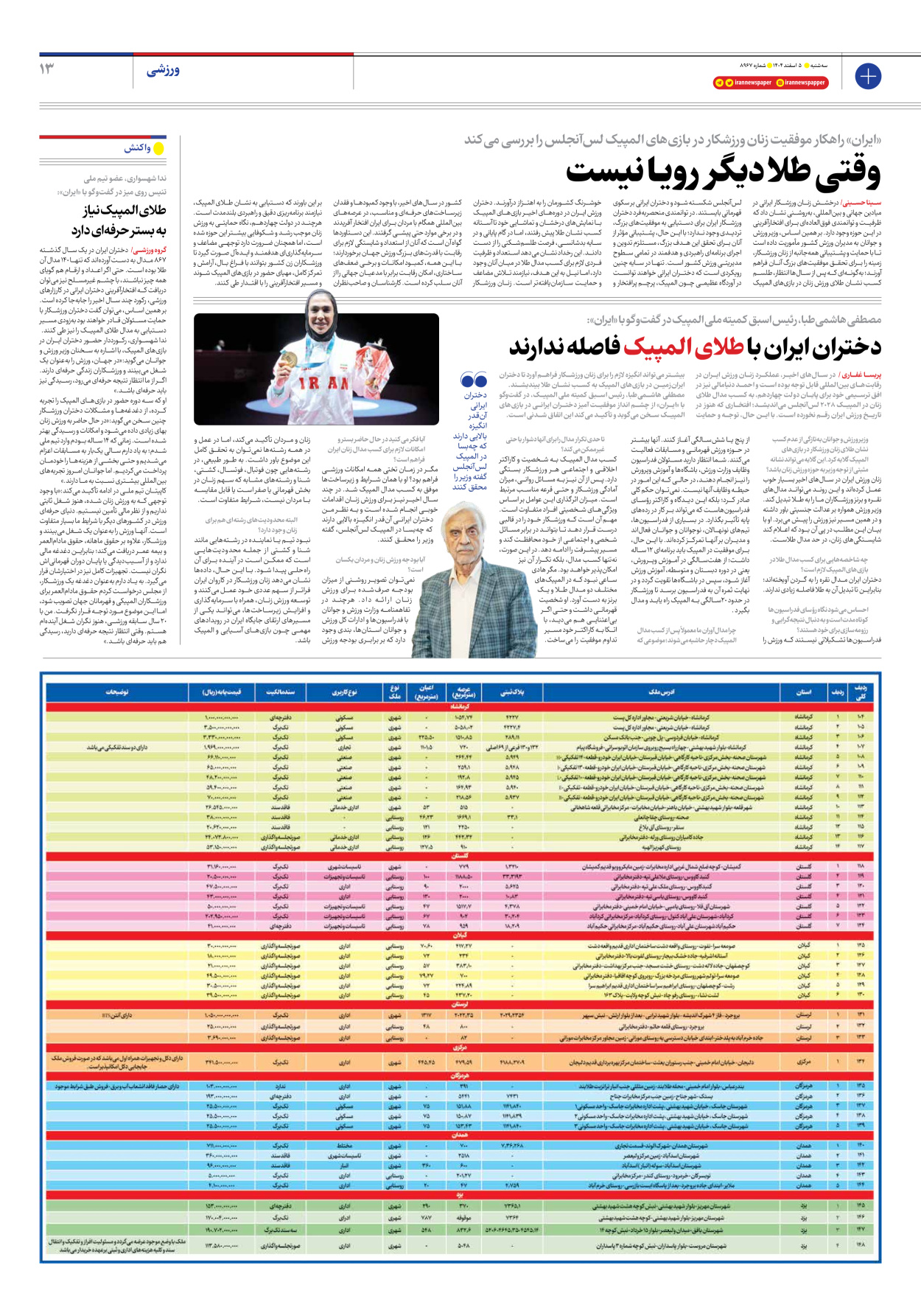  - شماره هشت هزار و نهصد و شصت و هفت - ۰۵ اسفند ۱۴۰۴