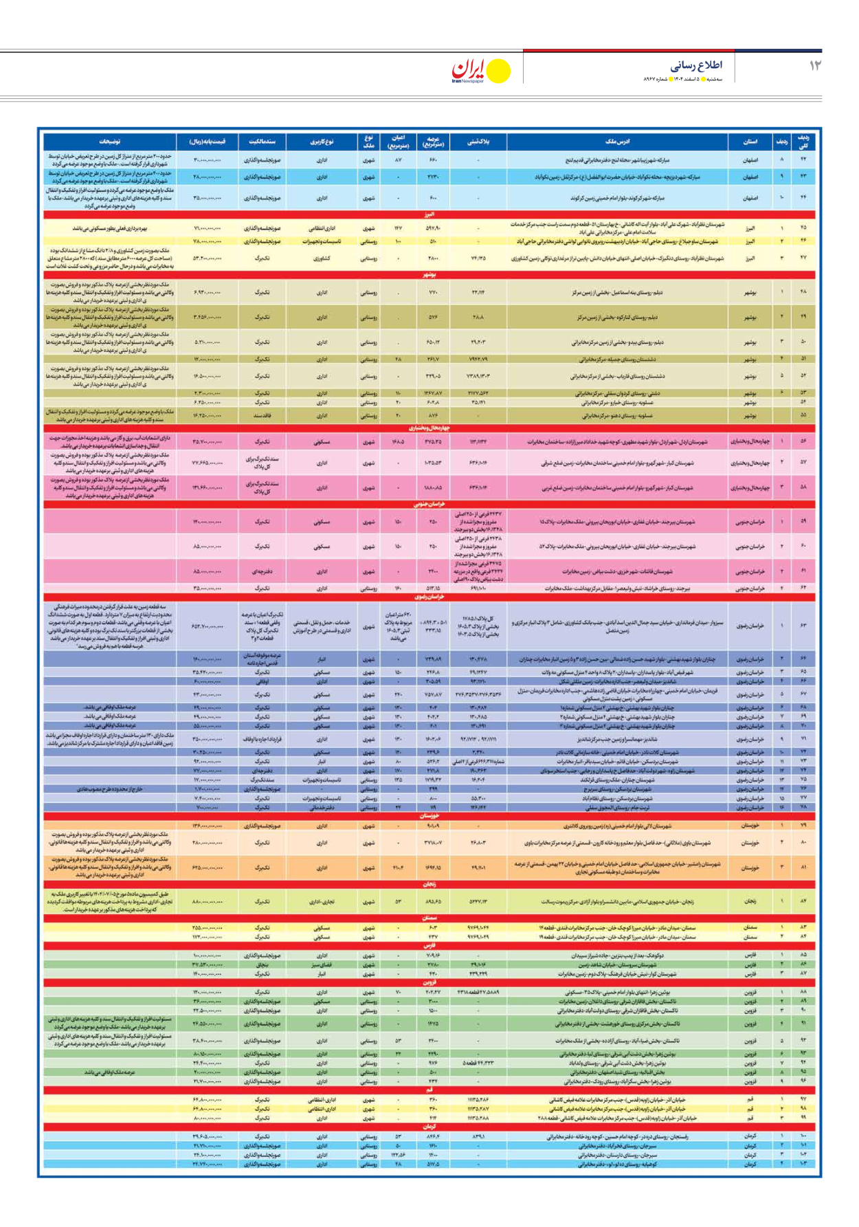  - شماره هشت هزار و نهصد و شصت و هفت - ۰۵ اسفند ۱۴۰۴