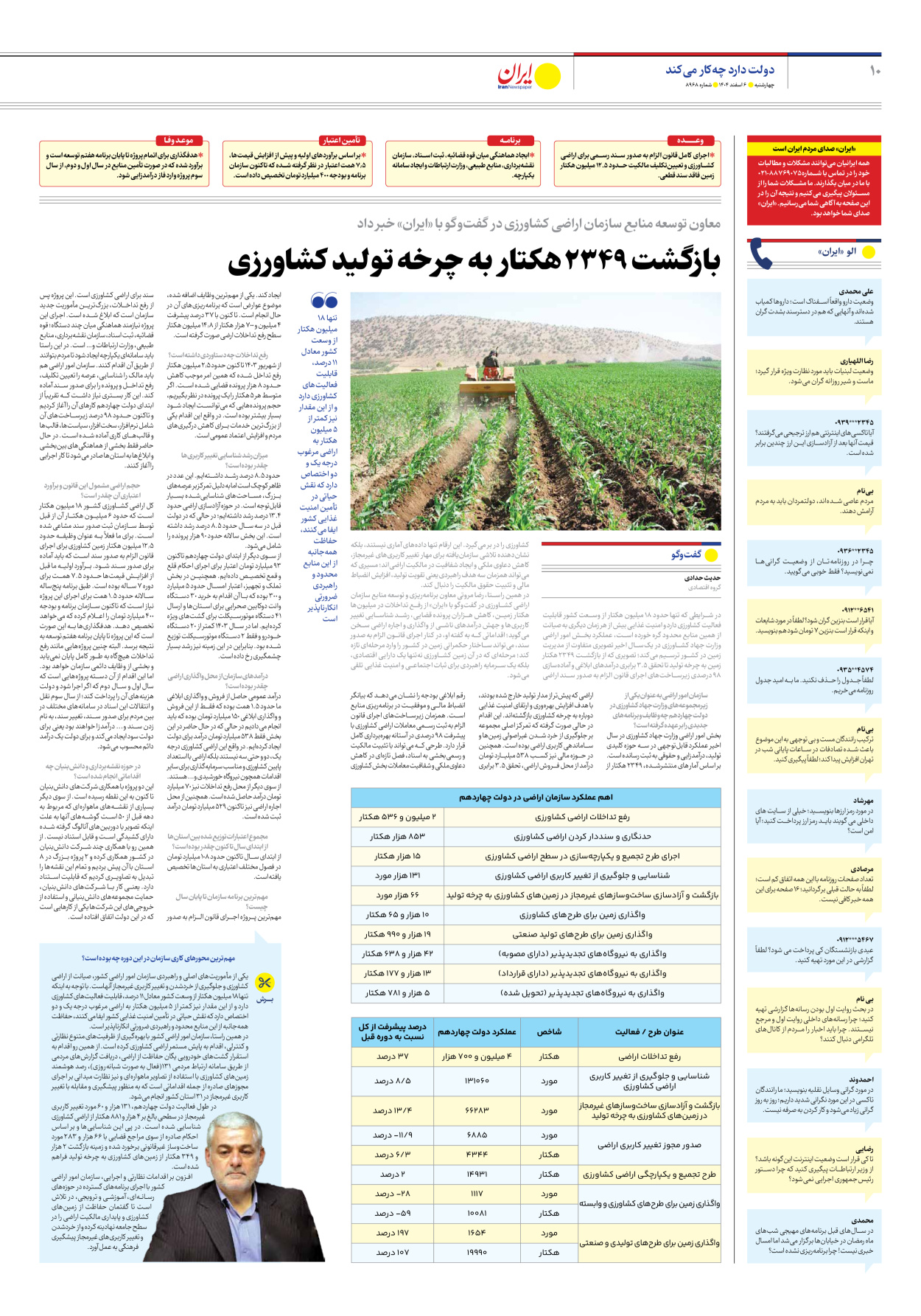  - شماره هشت هزار و نهصد و شصت و هشت - ۰۶ اسفند ۱۴۰۴