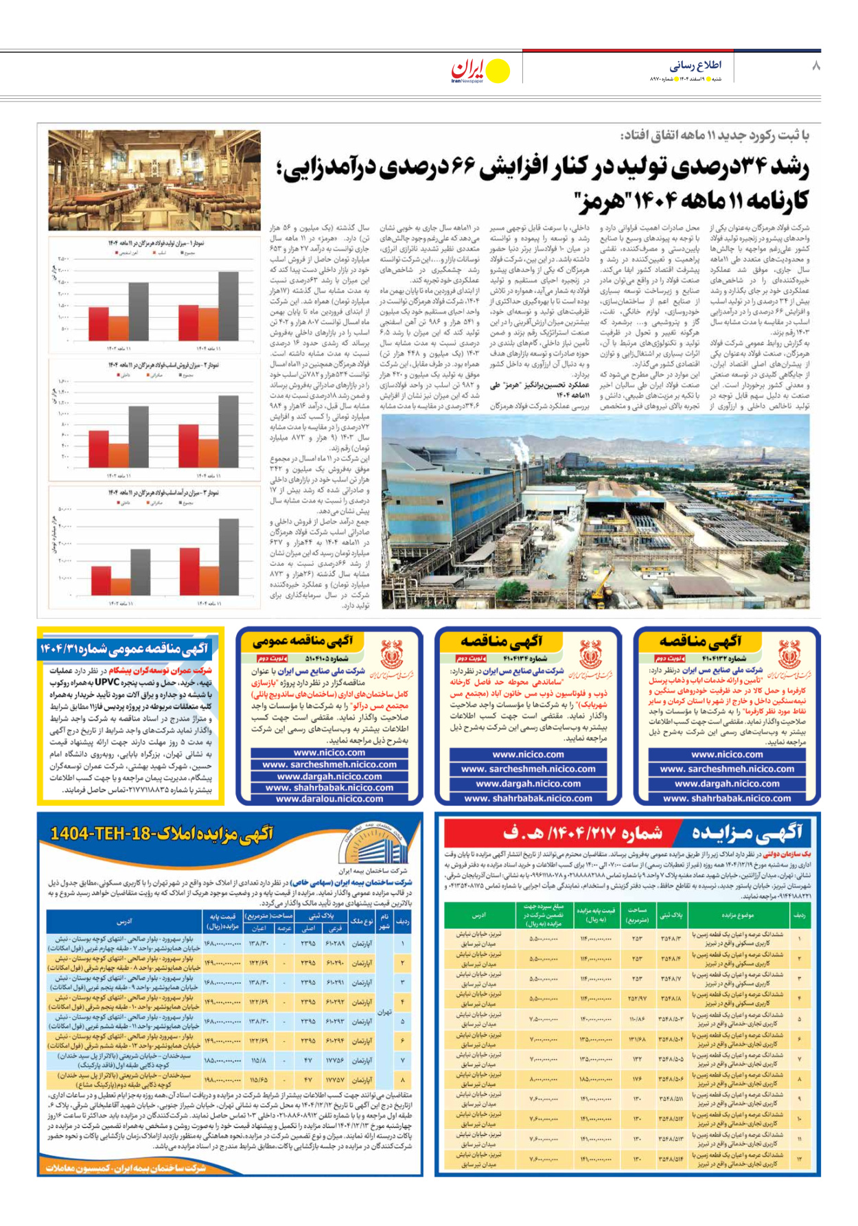  - شماره هشت هزار و نهصد و هفتاد - ۰۹ اسفند ۱۴۰۴