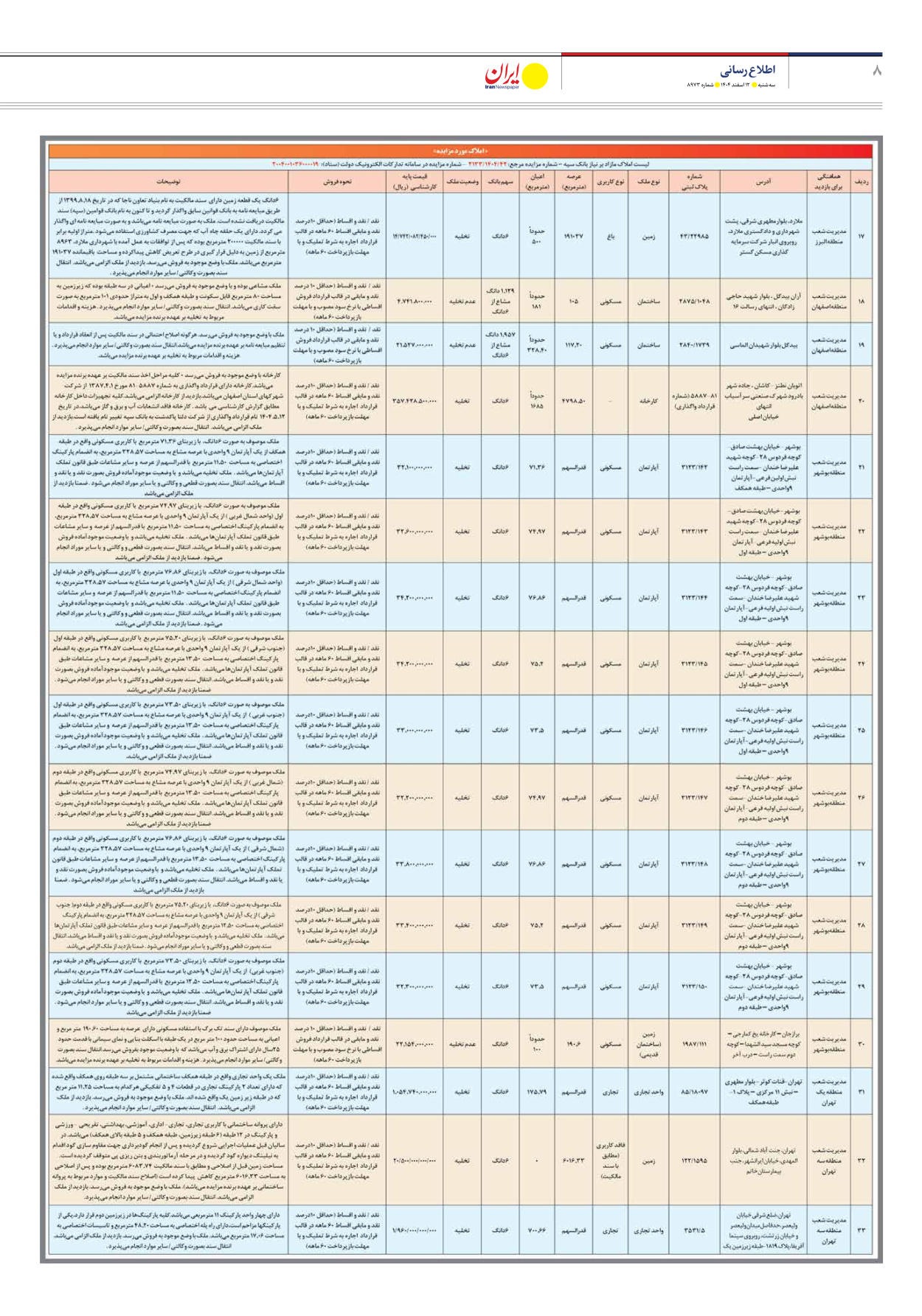  - شماره هشت هزار و نهصد و هفتاد و سه - ۱۲ اسفند ۱۴۰۴
