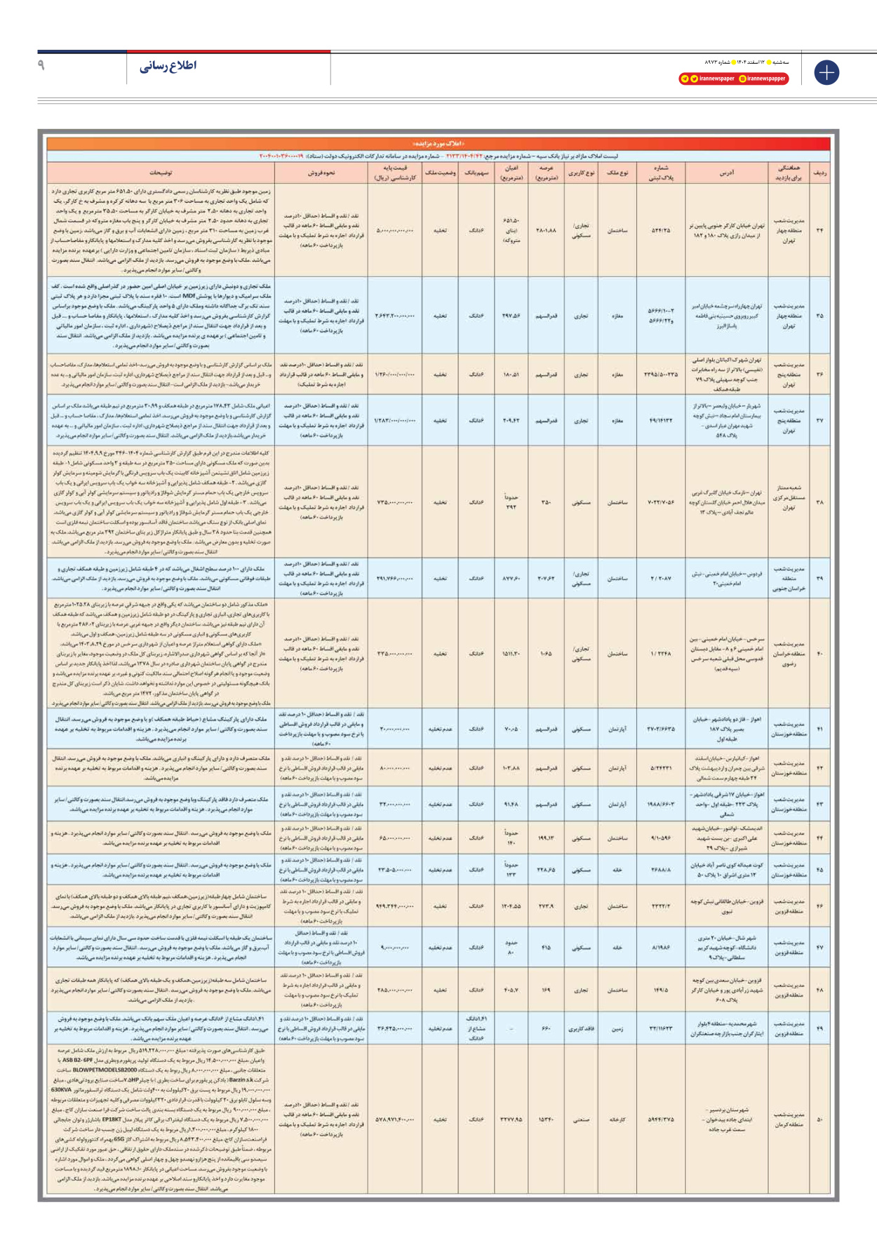  - شماره هشت هزار و نهصد و هفتاد و سه - ۱۲ اسفند ۱۴۰۴