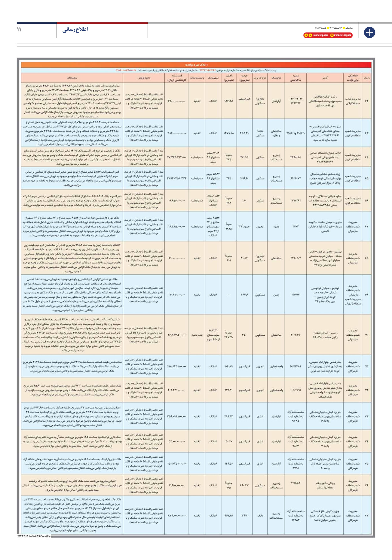  - شماره هشت هزار و نهصد و هفتاد و سه - ۱۲ اسفند ۱۴۰۴