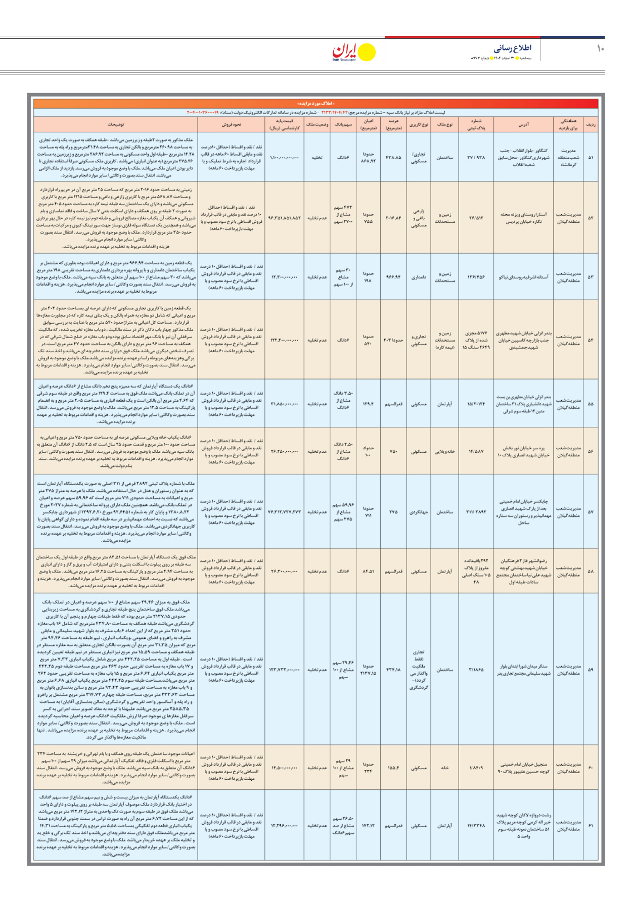  - شماره هشت هزار و نهصد و هفتاد و سه - ۱۲ اسفند ۱۴۰۴