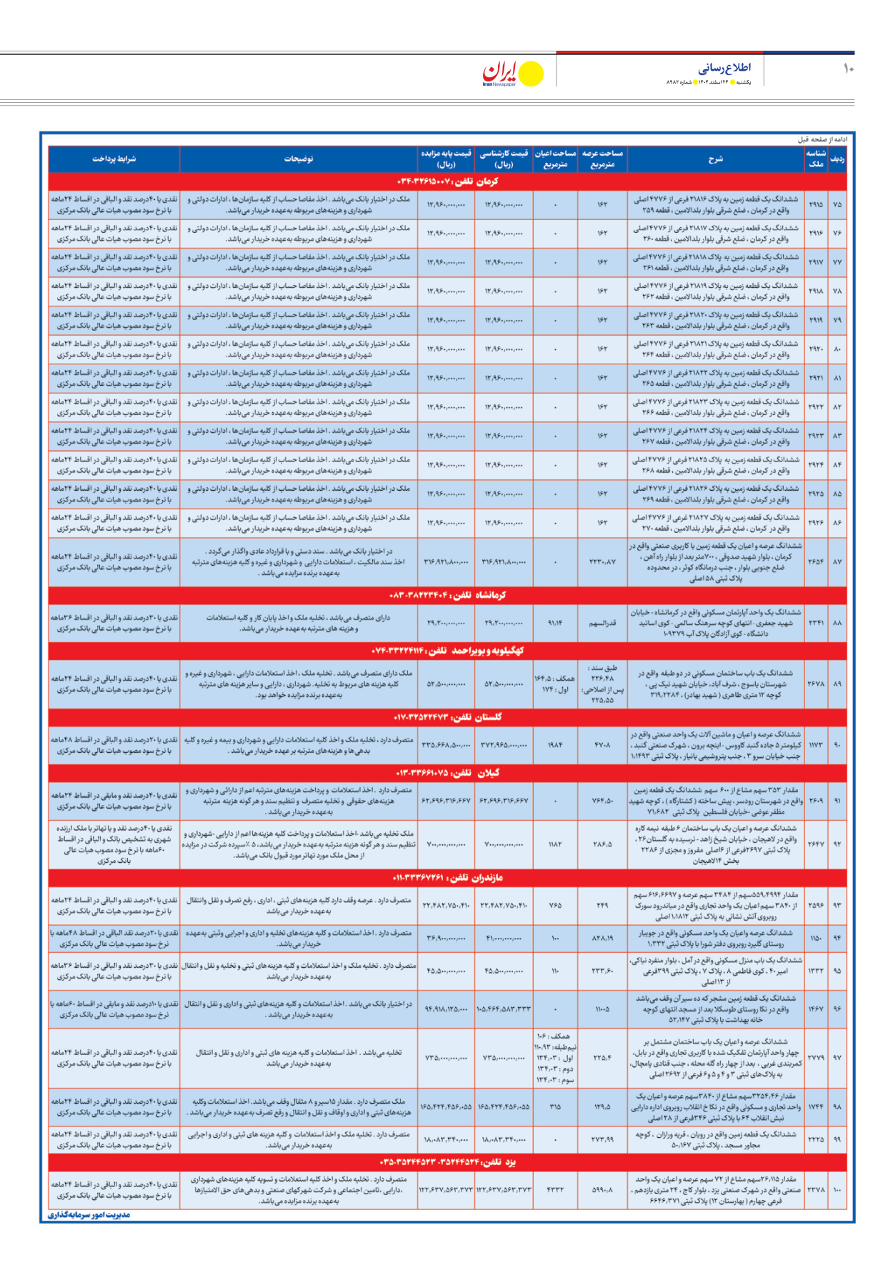  - شماره هشت هزار و نهصد و هشتاد و دو - ۲۴ اسفند ۱۴۰۴