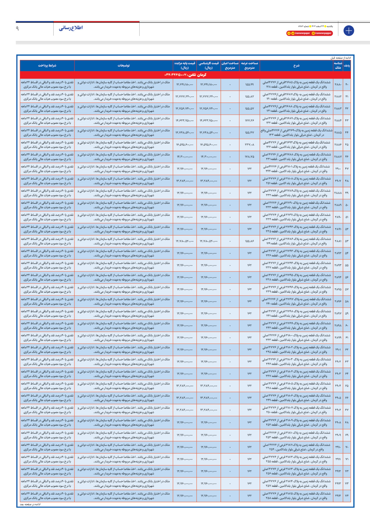  - شماره هشت هزار و نهصد و هشتاد و دو - ۲۴ اسفند ۱۴۰۴