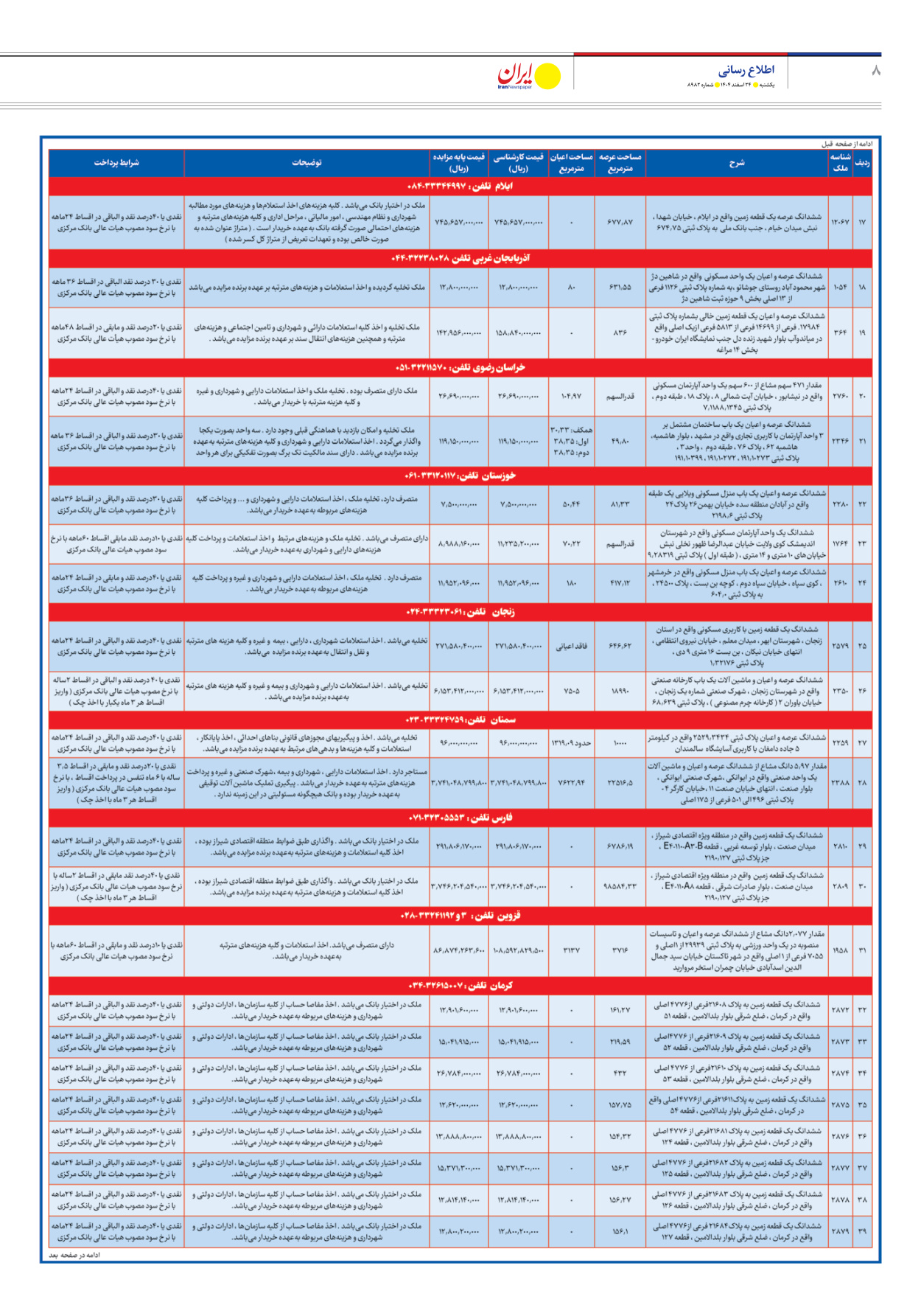  - شماره هشت هزار و نهصد و هشتاد و دو - ۲۴ اسفند ۱۴۰۴
