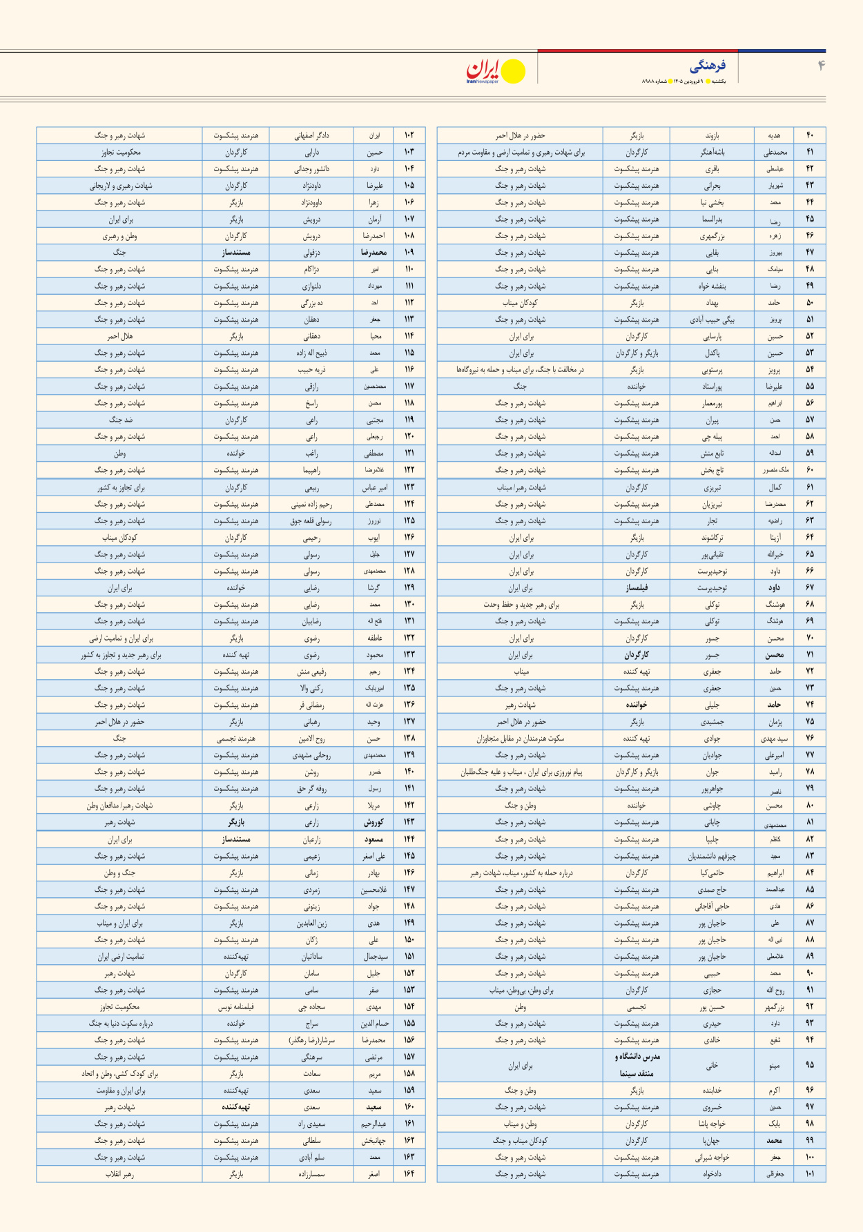  - شماره هشت هزار و نهصد و هشتاد و هشت - ۰۹ فروردین ۱۴۰۵