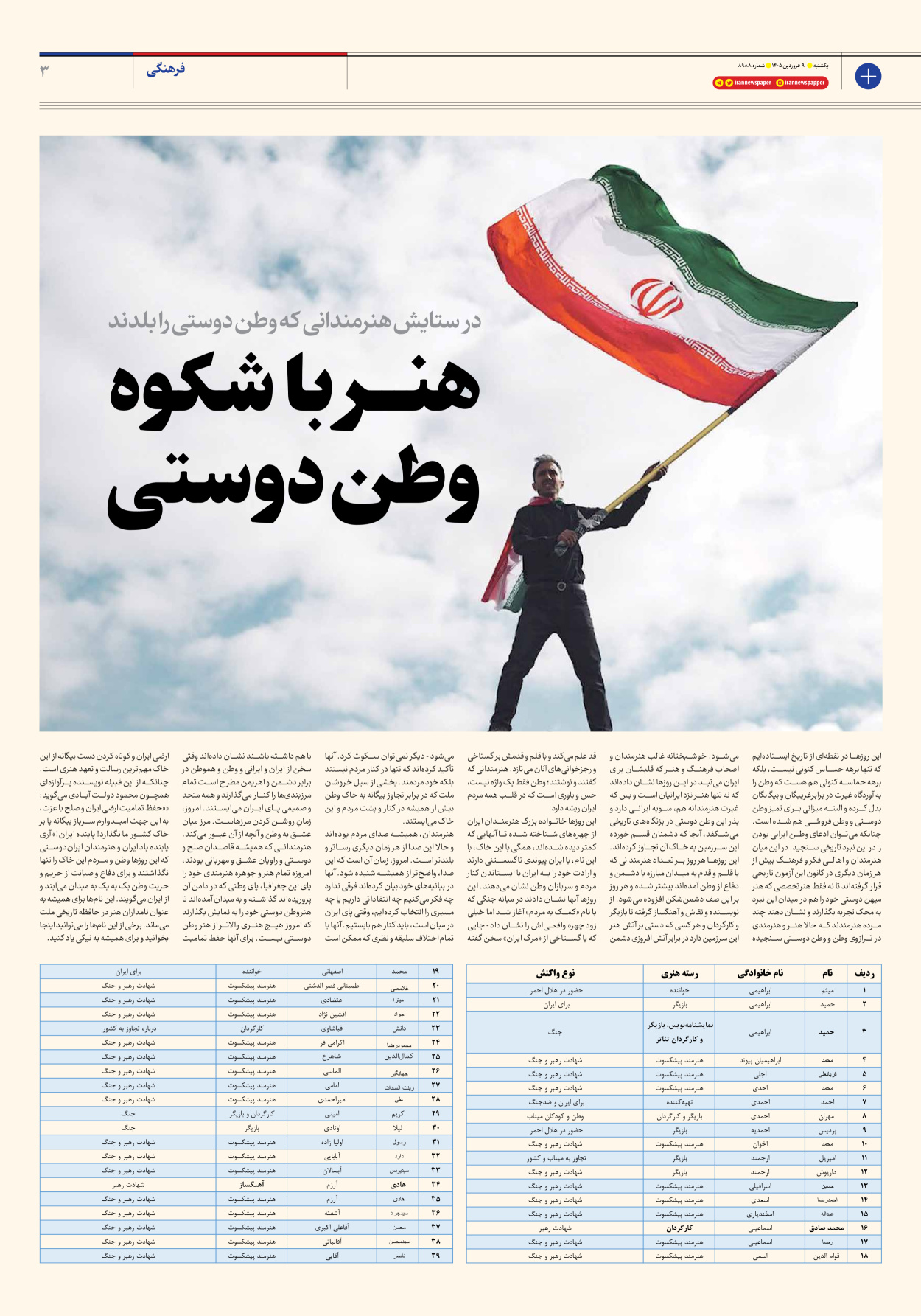  - شماره هشت هزار و نهصد و هشتاد و هشت - ۰۹ فروردین ۱۴۰۵