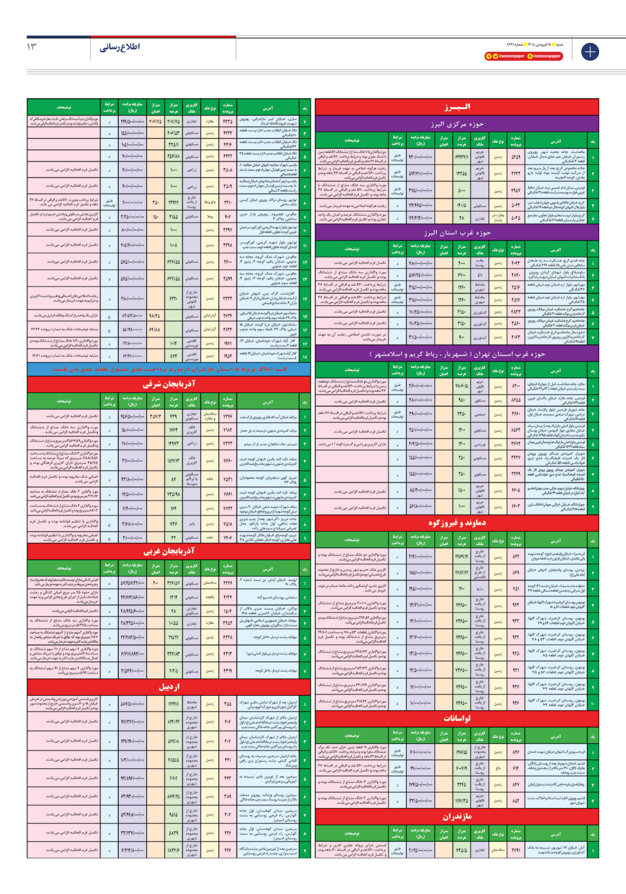  - شماره هشت هزار و نهصد و نود و یک - ۱۵ فروردین ۱۴۰۵